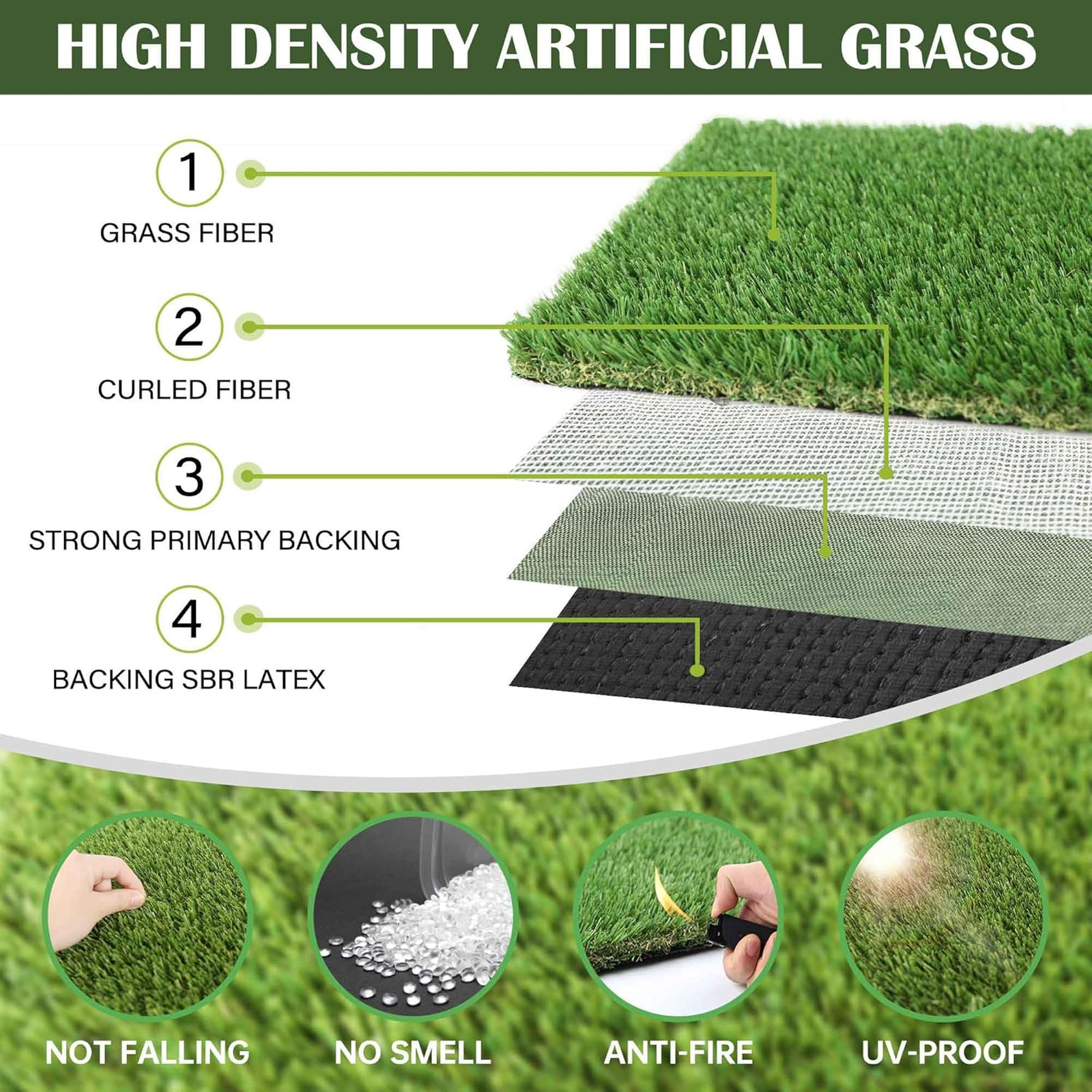 1.38″ Artificial Grass Turf 3 x 5 FT, Dog Grass Pads Indoor Outdoor Garden Lawn
