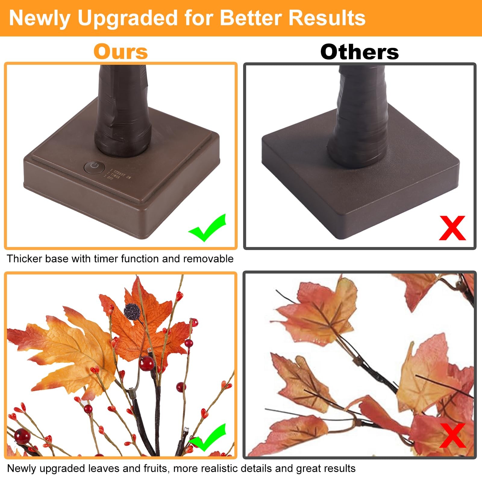 2 FT Artificial Tree with Lights for Fall Decor, 24 LED Autumn Maple Tree for…