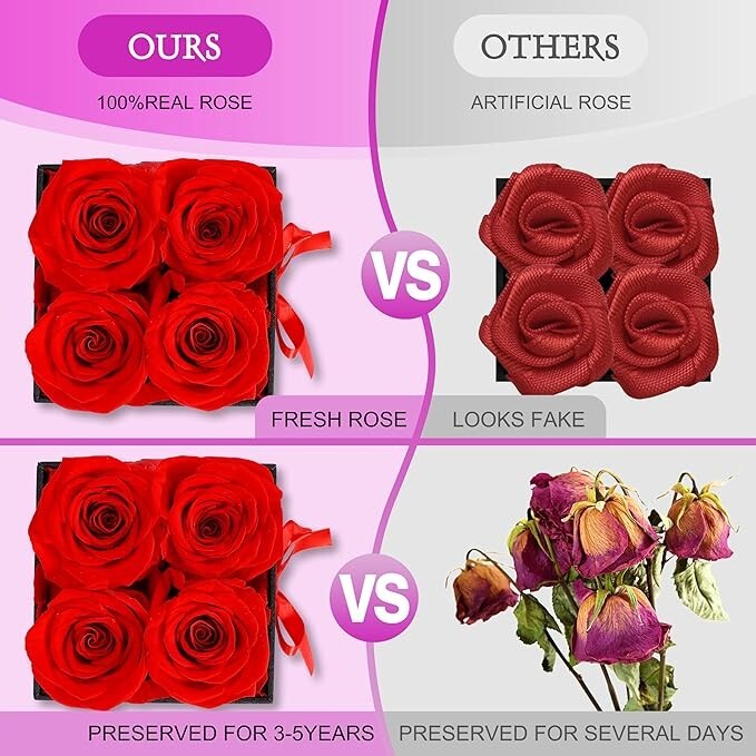 Forever Preserved Roses in a Box – Romantic Gifts for Her – Long Lasting Flowers