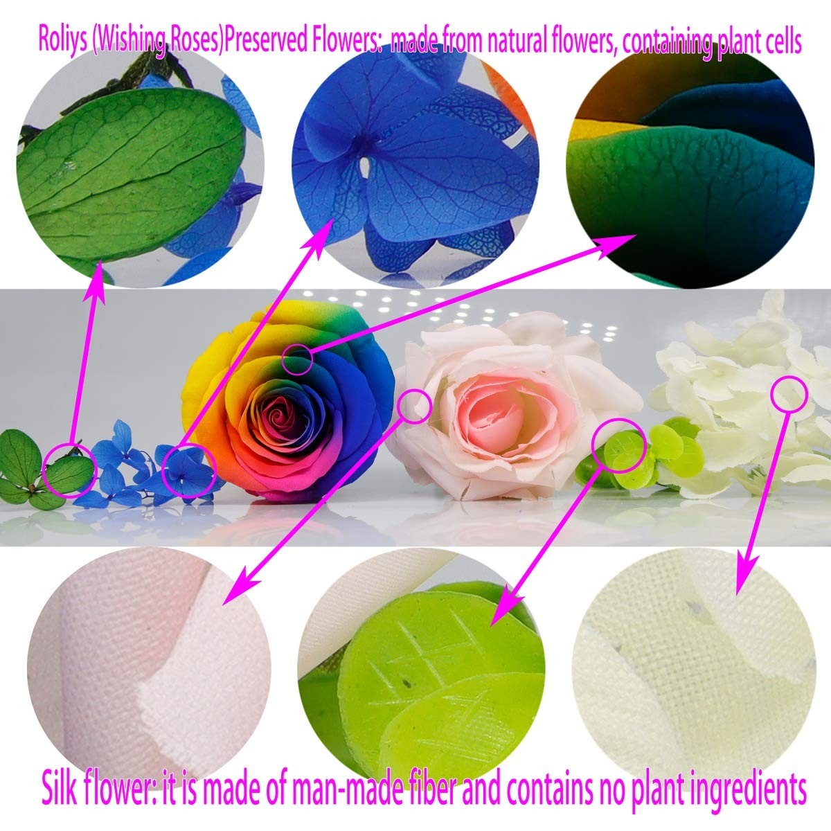 Pink Artificial Flower with LED Lights 4.3 Inch Eternal Love Gift for Her