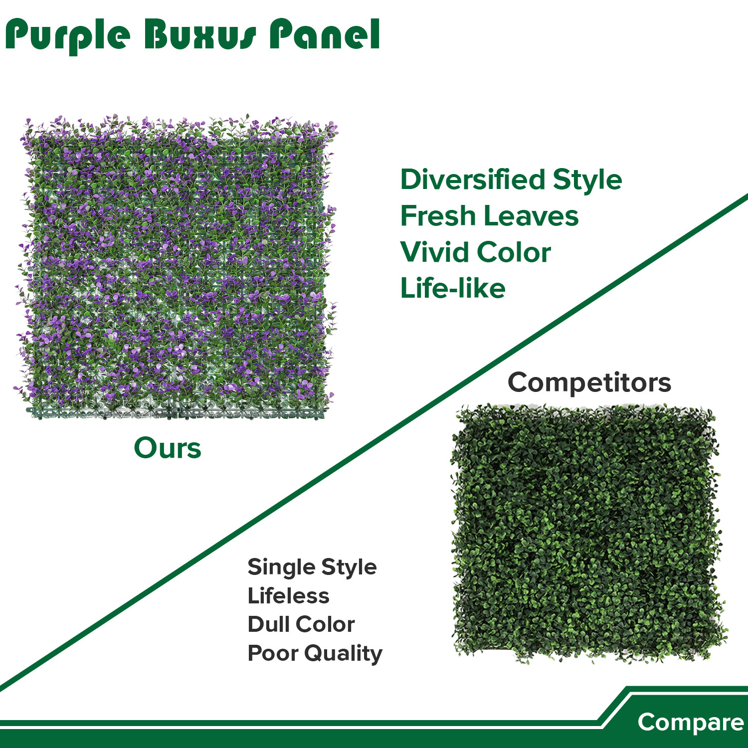 Artificial Purple Buxus Leaf cover back Privacy Fence Screen Home Décor Hedge