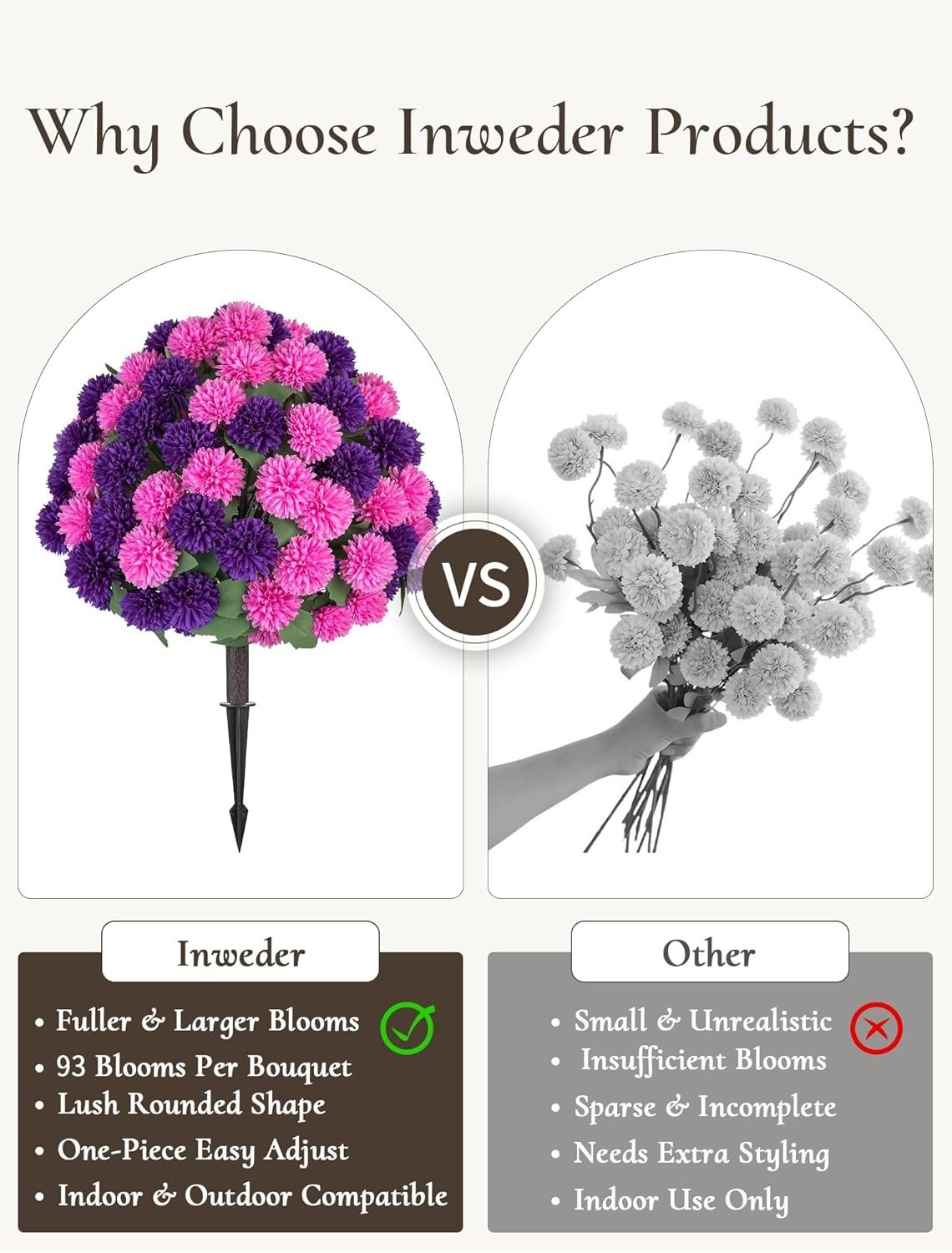 Artificial Mum Topiary Ball: 33″ Fake Chrysanthemum Flower with Spike Set of …