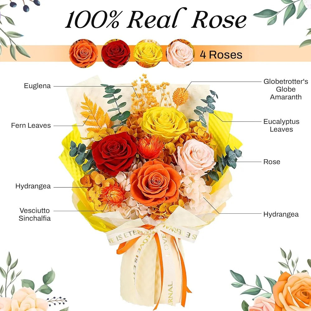Preserved Roses, 2 Day Shipping, Valentine’s Gifts For Her, Orange
