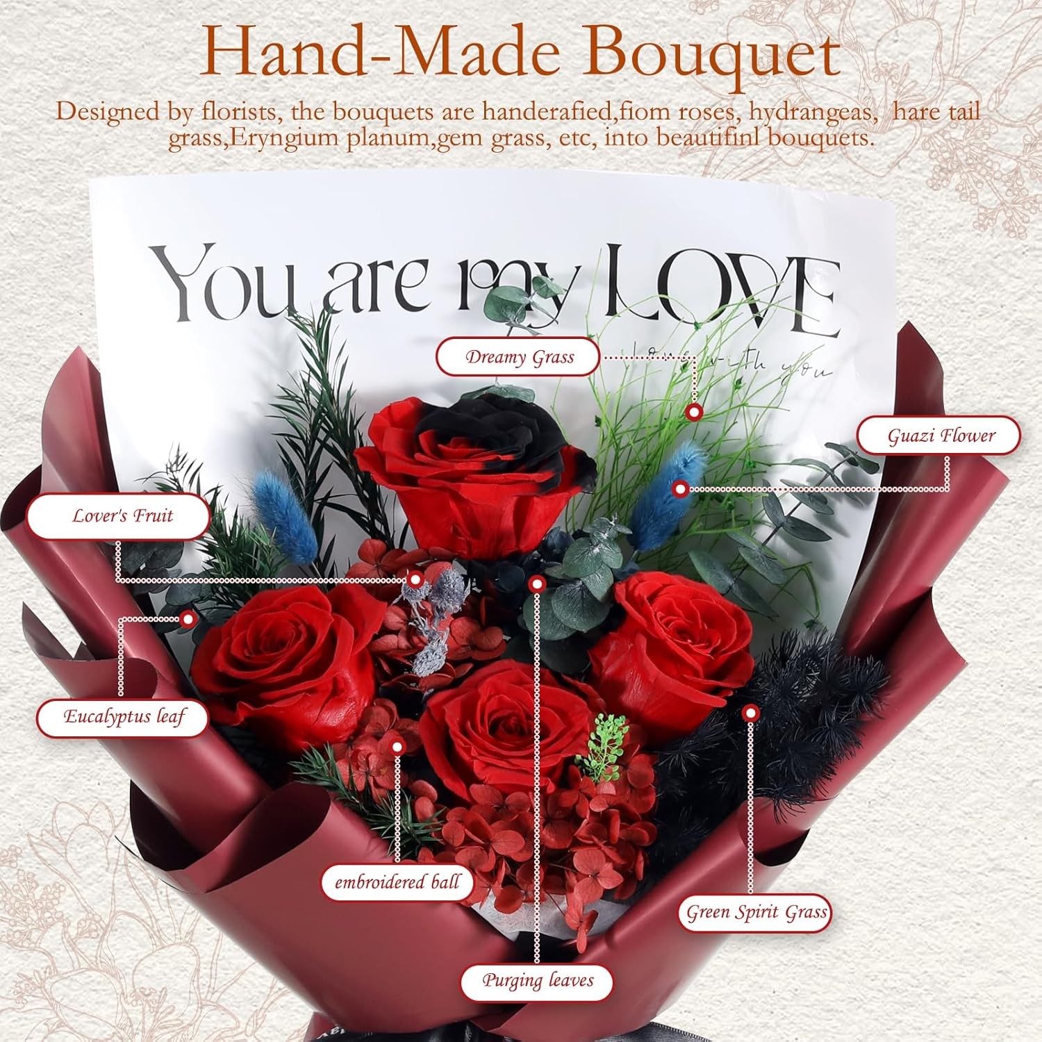 Preserved Flowers BouquetFlowers for Delivery Natural Long Lasting Red Roses