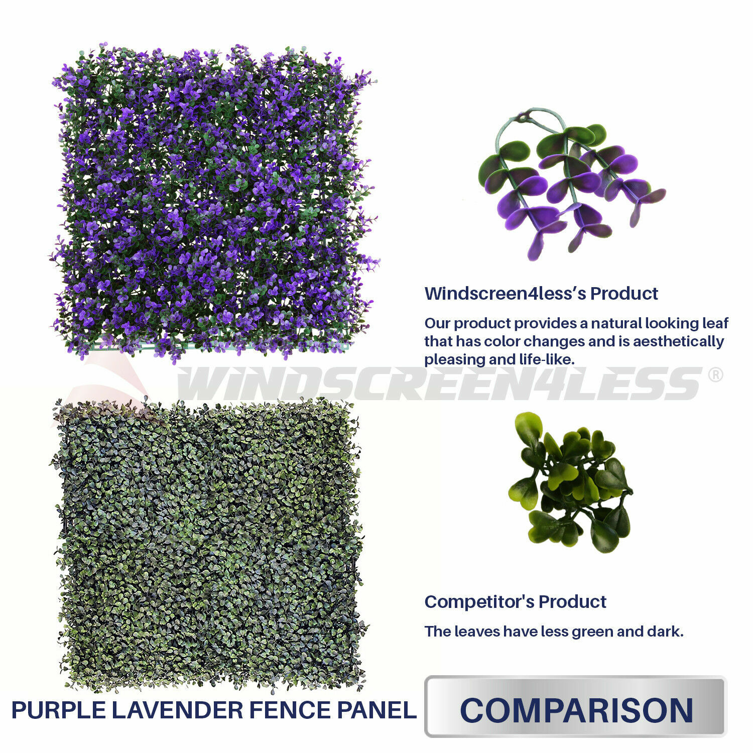 Artificial Faux Boxwood Hedge Lavender Leaves Greenery Mats Fence Panel 20”x20″