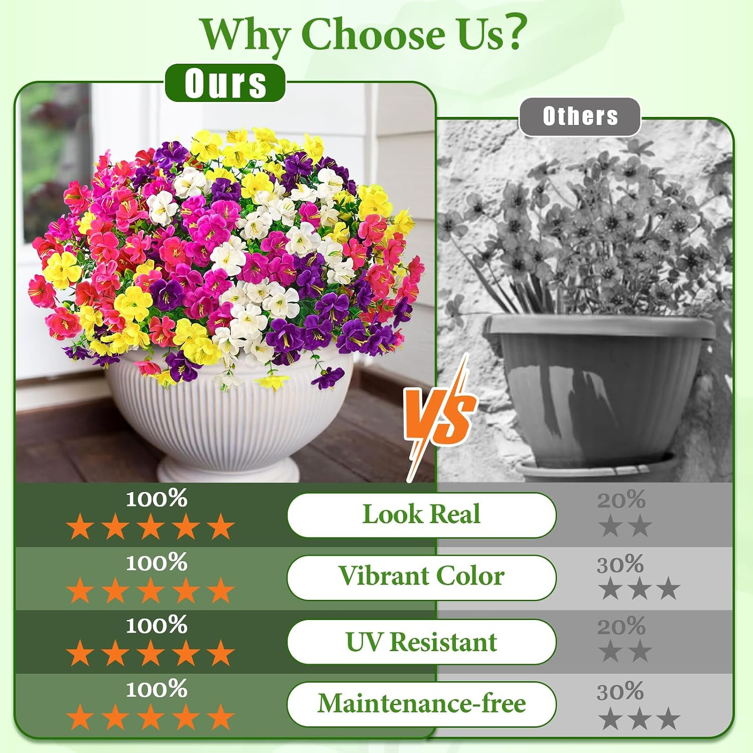 12 Bundles Look Real Artificial Flowers for Outdoors, Realistic