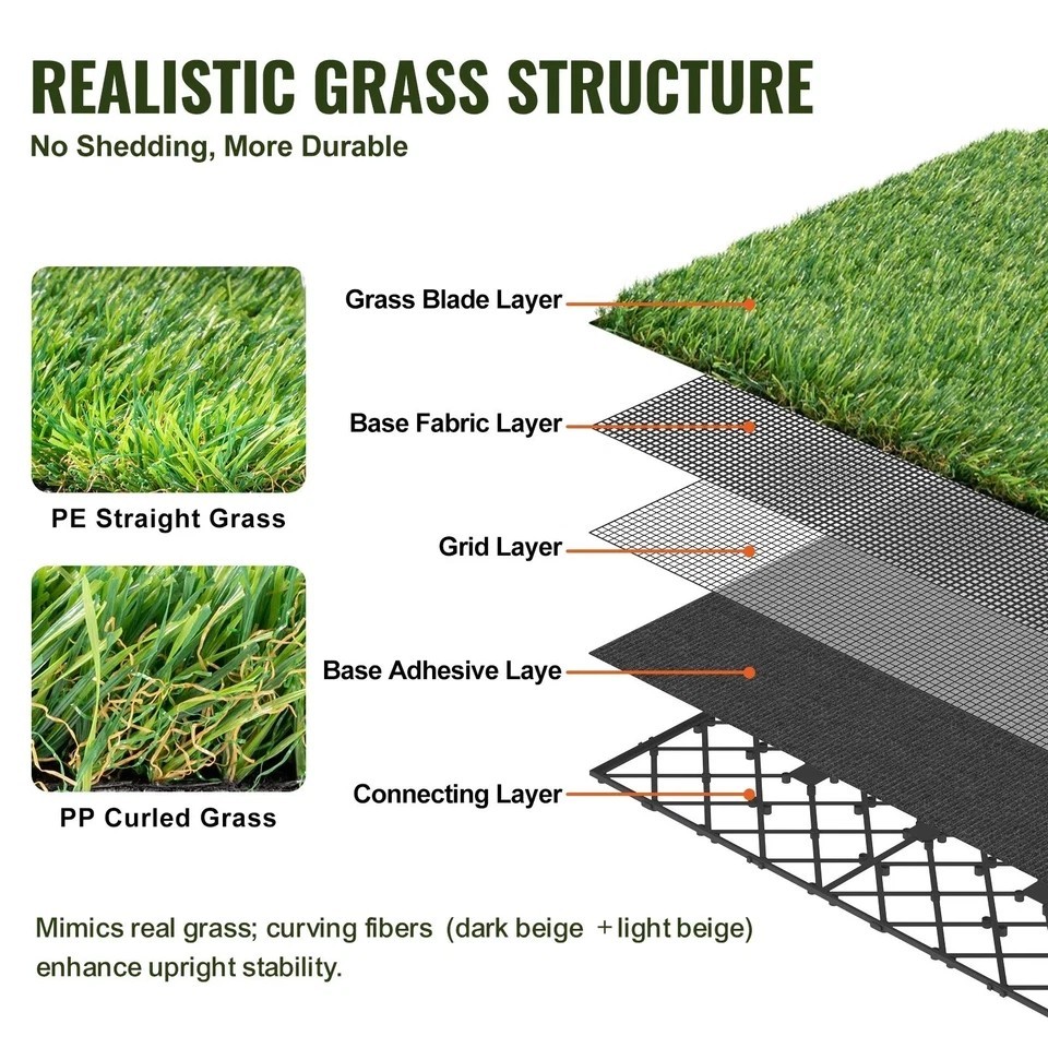 Artifical Grass Tiles Interlocking Turf Deck Set, 18 Pack – 12″x12″, Synthetic