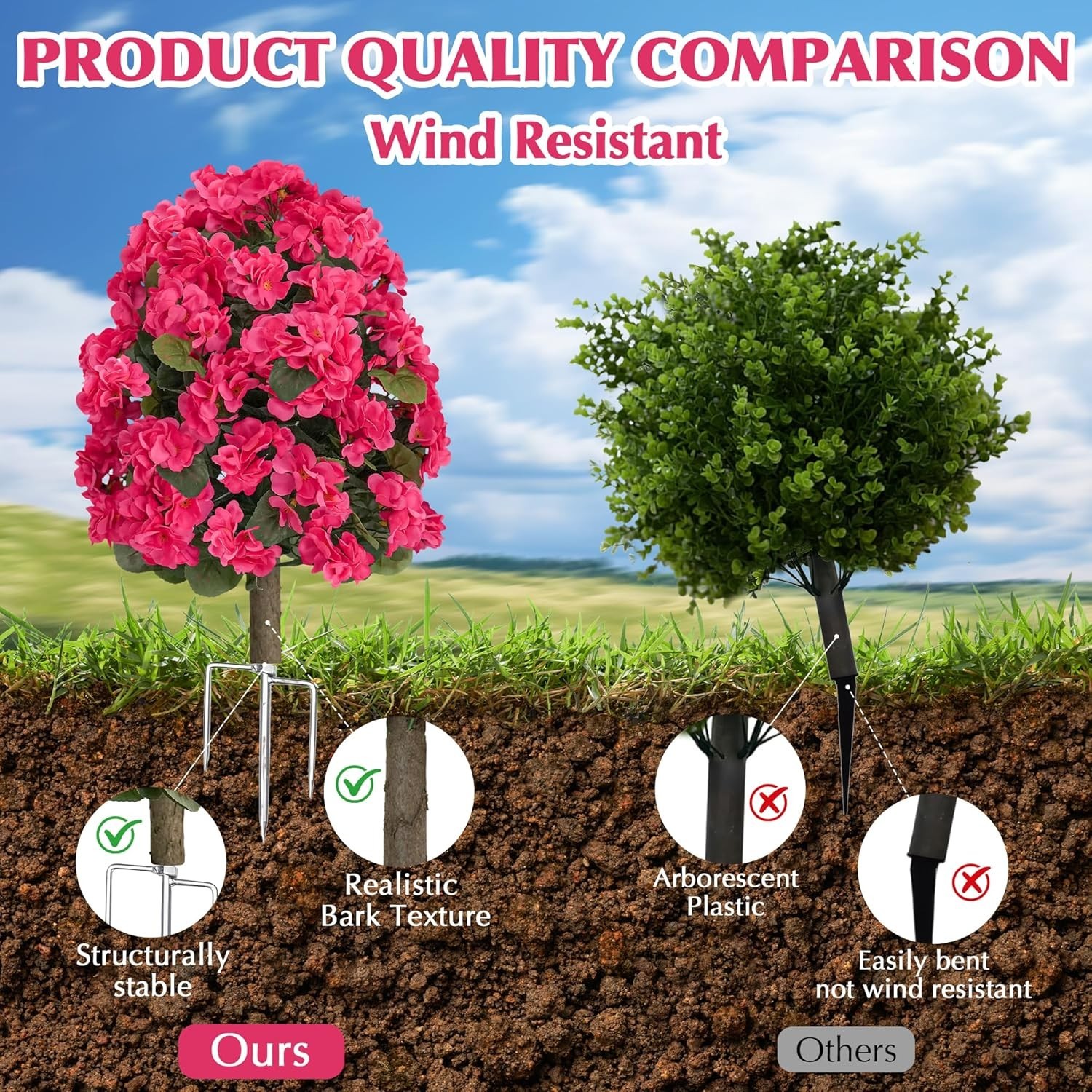 Artificial Topiary Flower Balls Outdoor Set of 2, UV Resistant Faux Outdoor P…