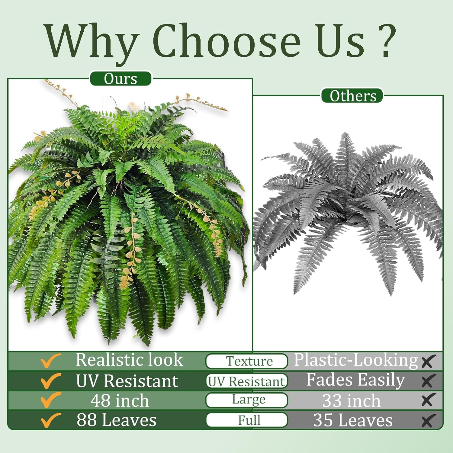 2pcs 48in 88 Blades Artificial Boston Ferns UV Resistant Outdoor
