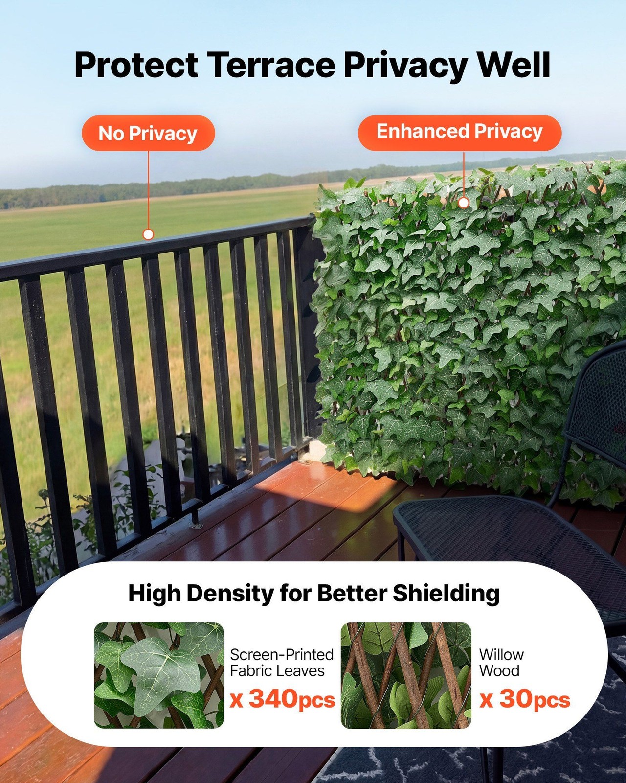 Realistic Expandable Ivy Panel — 25x126in Faux Greenery Backdrop for Balcony