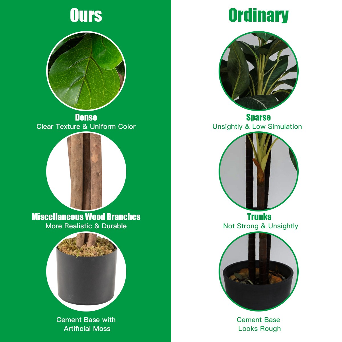 4ft Artificial Fiddle Leaf Fig Tree Indoor Outdoor Office Decorative Planter