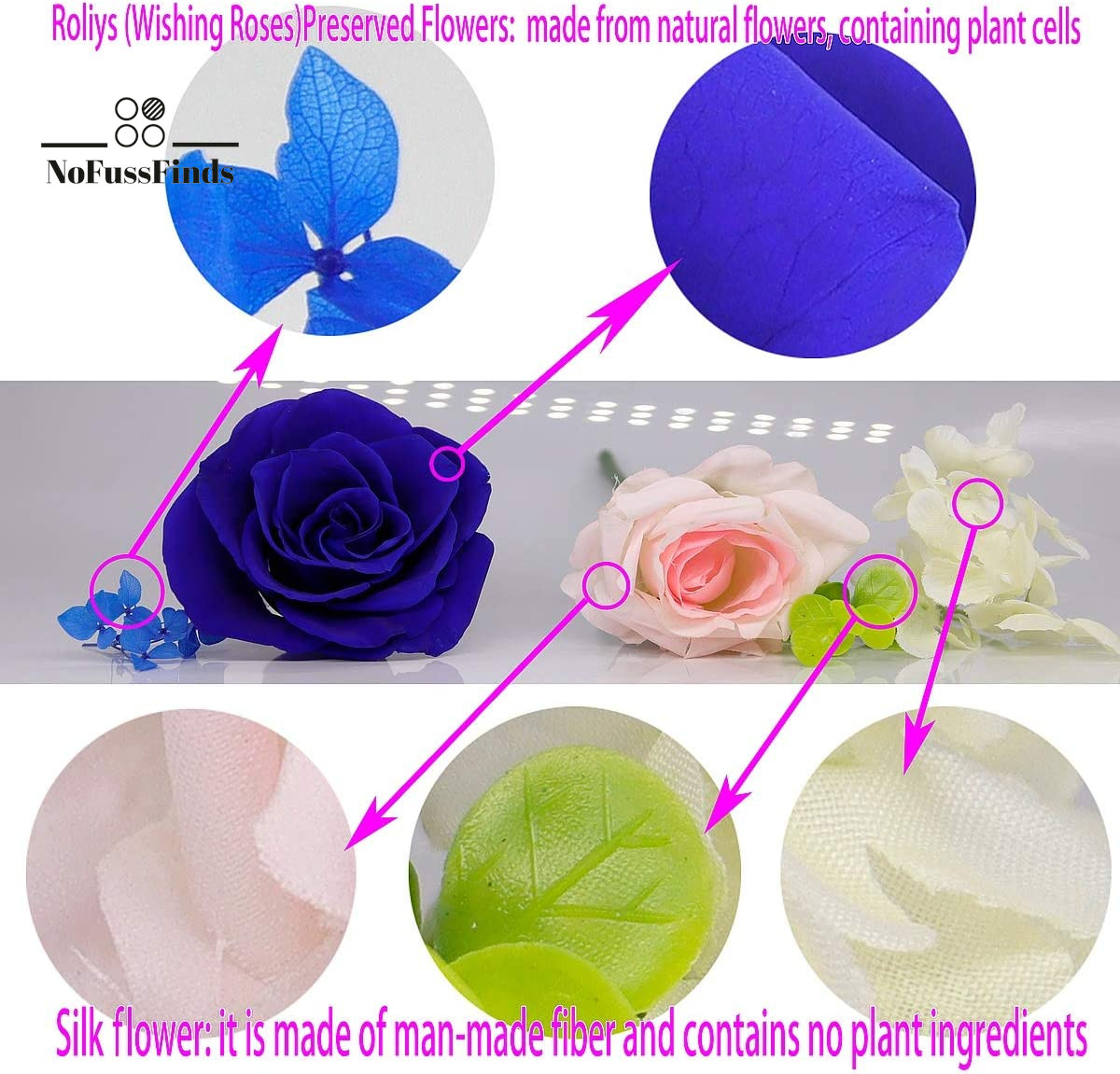 Preserved Real Roses with Colorful Mood Light Wishing Bottle, Eternal Rose，Never