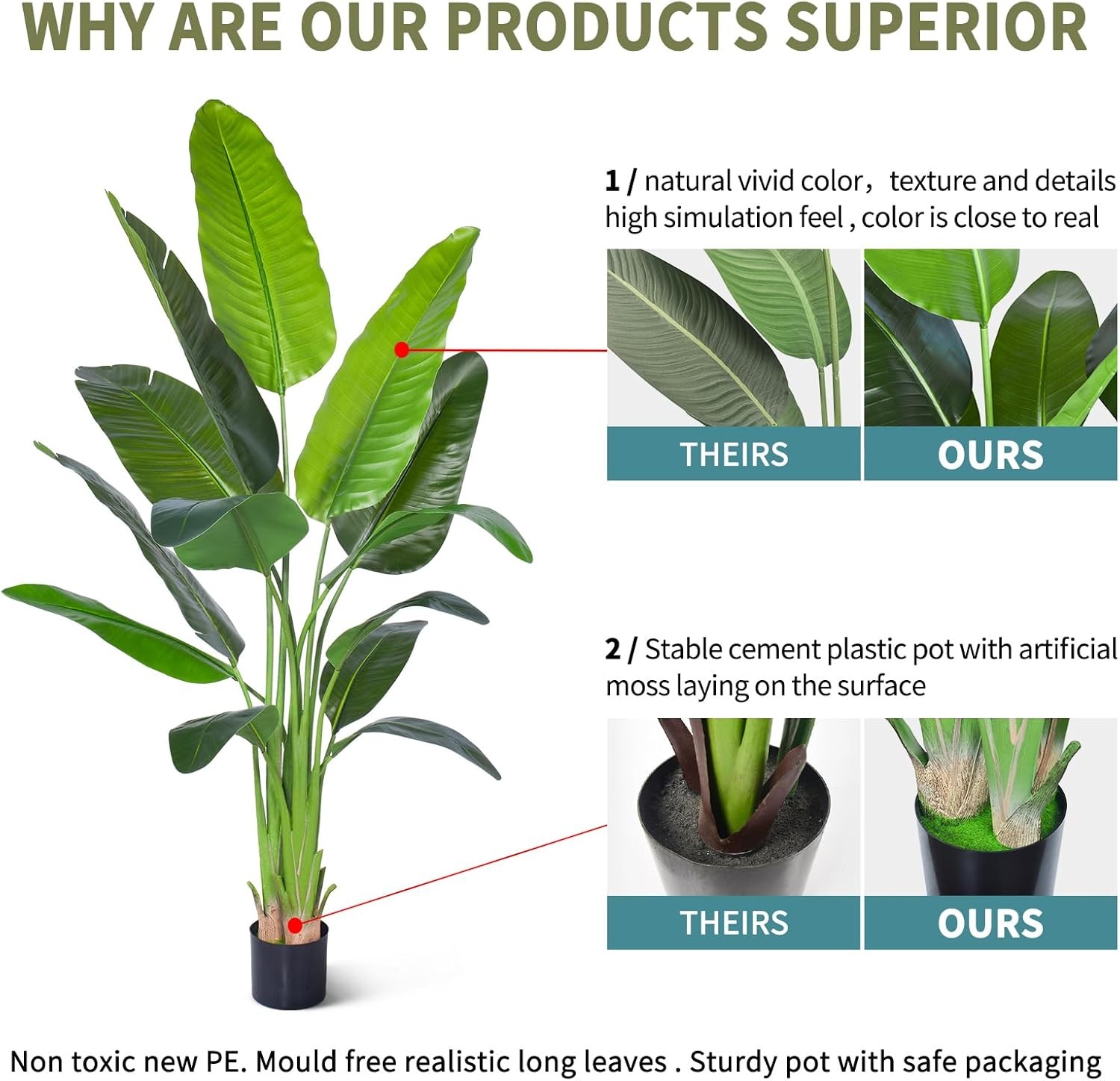 Artificial Bird of Paradise Plant Fake Tree with Realistic Leaves and Durable P