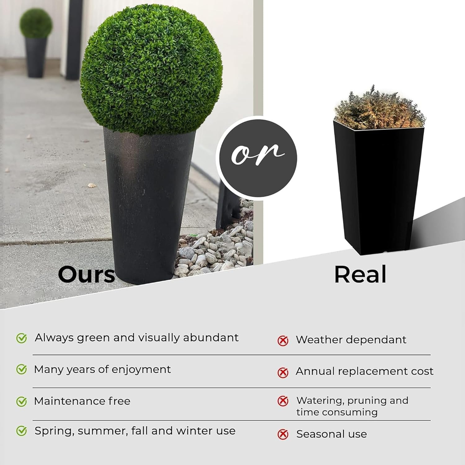 23″ XL Topiary Balls (Better than a Boxwood, 2 Topiary Balls (4 Halves))