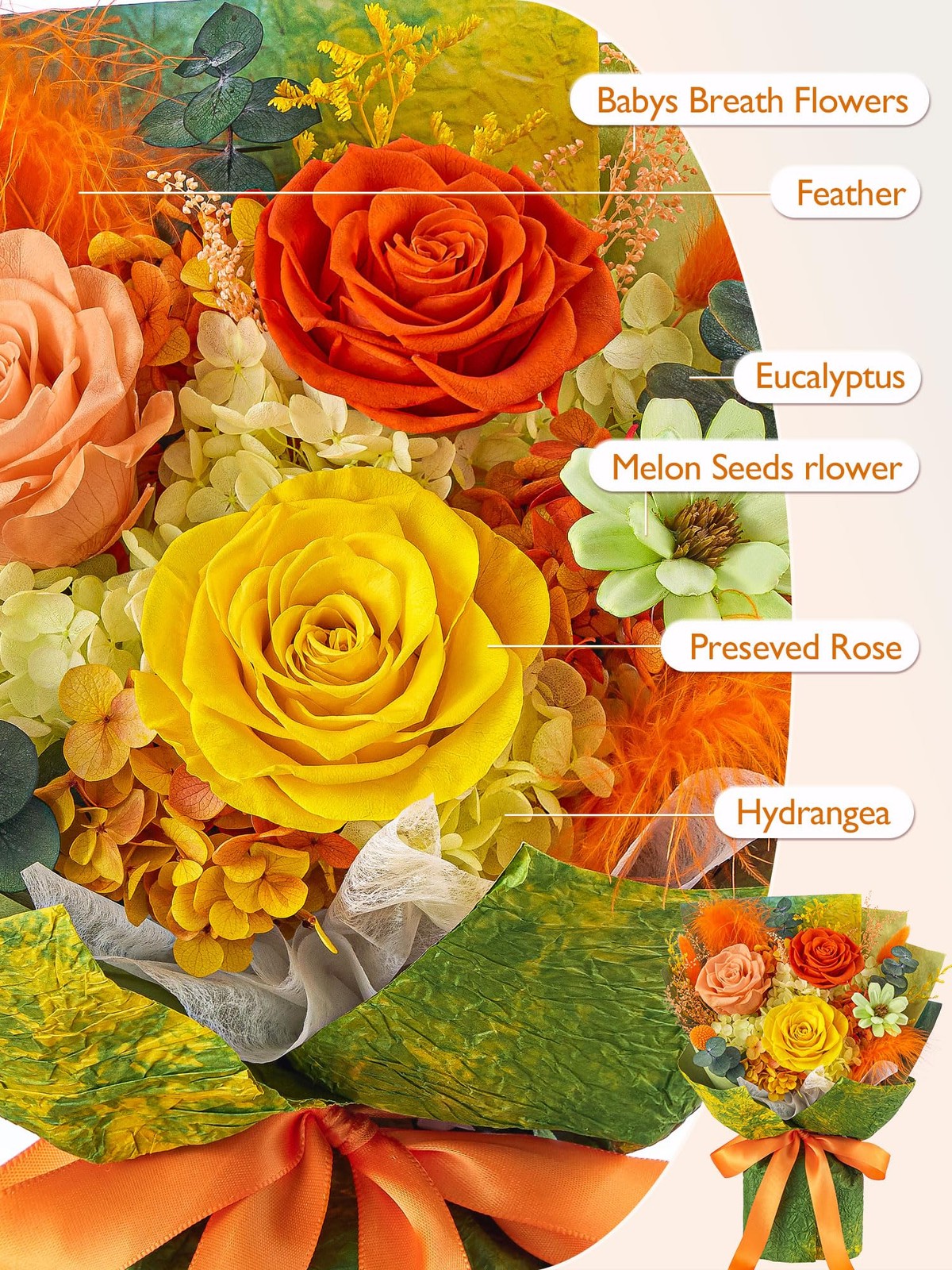 Forever Flowers Bouquet Preserved Roses Yellow Small Gift For Women Wife Mom