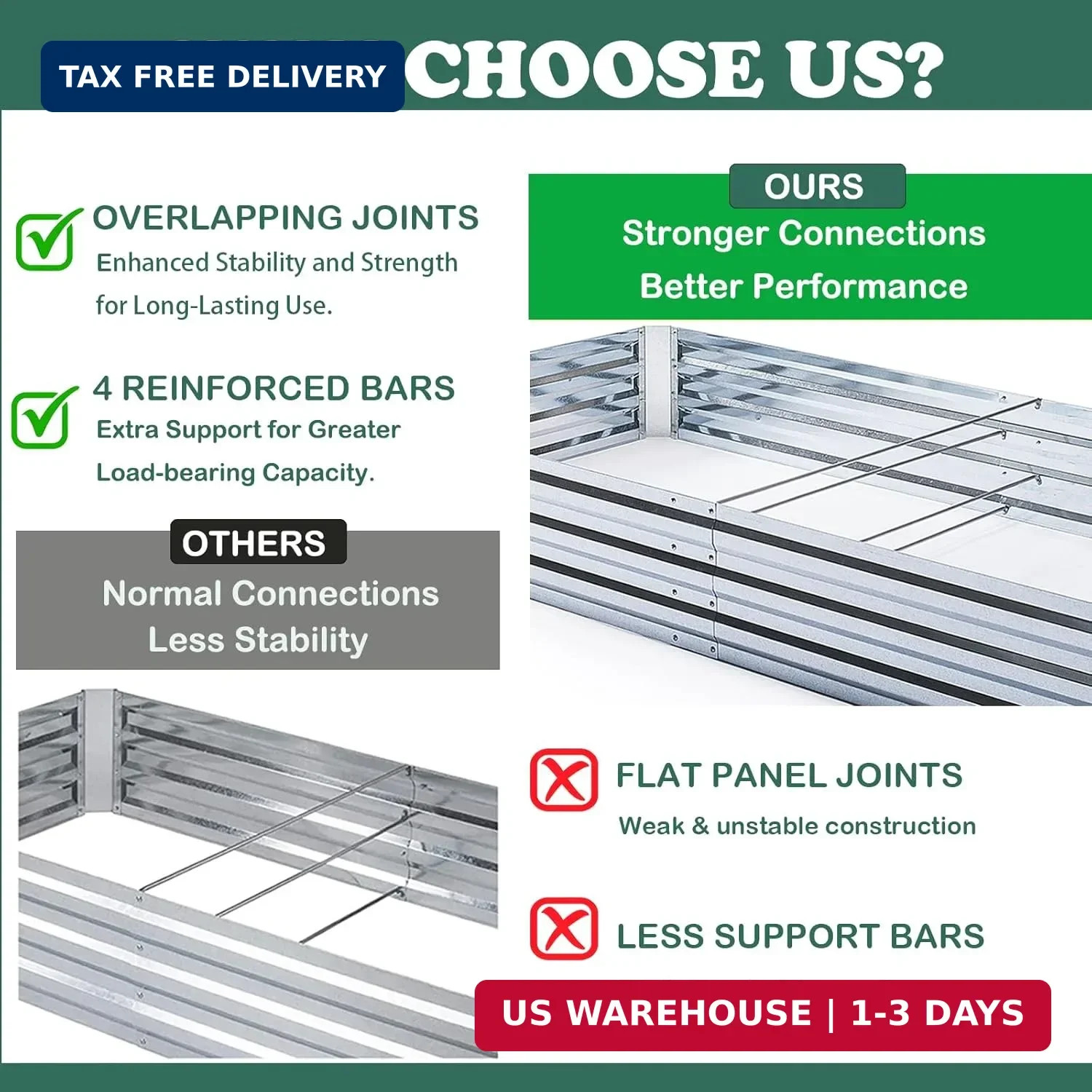 Galvanized Raised Garden Beds 2-Pack (8x4x1ft Each) – Overlapping 4-Inch Panels