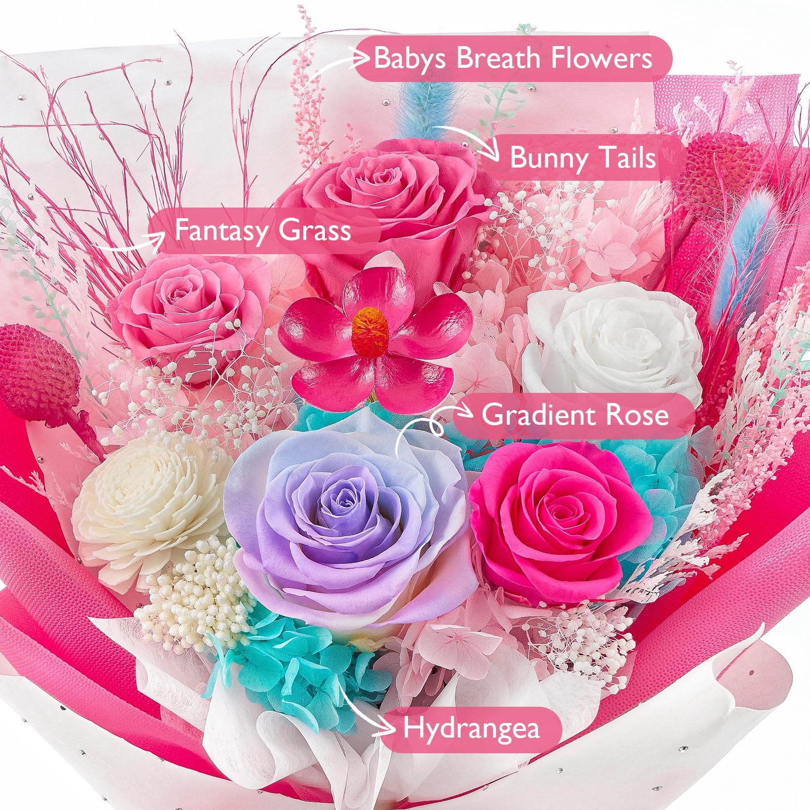 Flowers for Delivery Prime, Mother’s Day Forever Flowers Bouquet, Preserved H…
