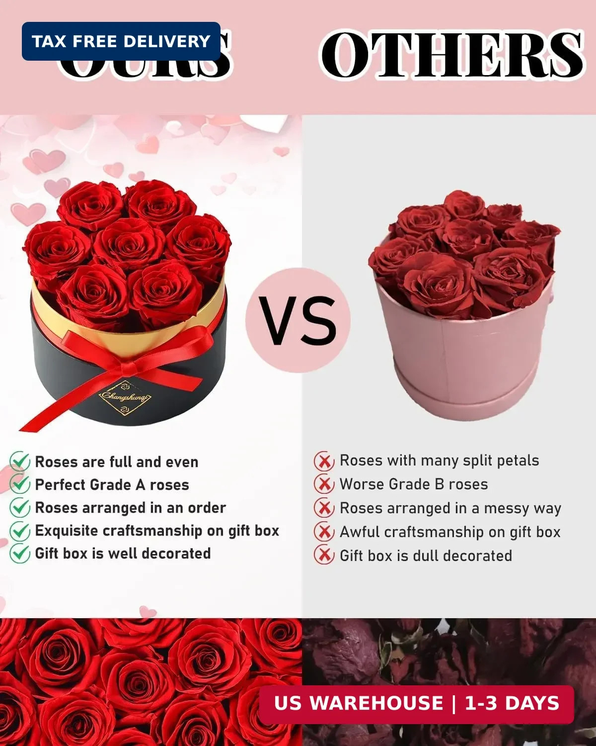 Changshunqi Forever Flowers Preserved Roses in a Box – 7 Preserved Flowers in a