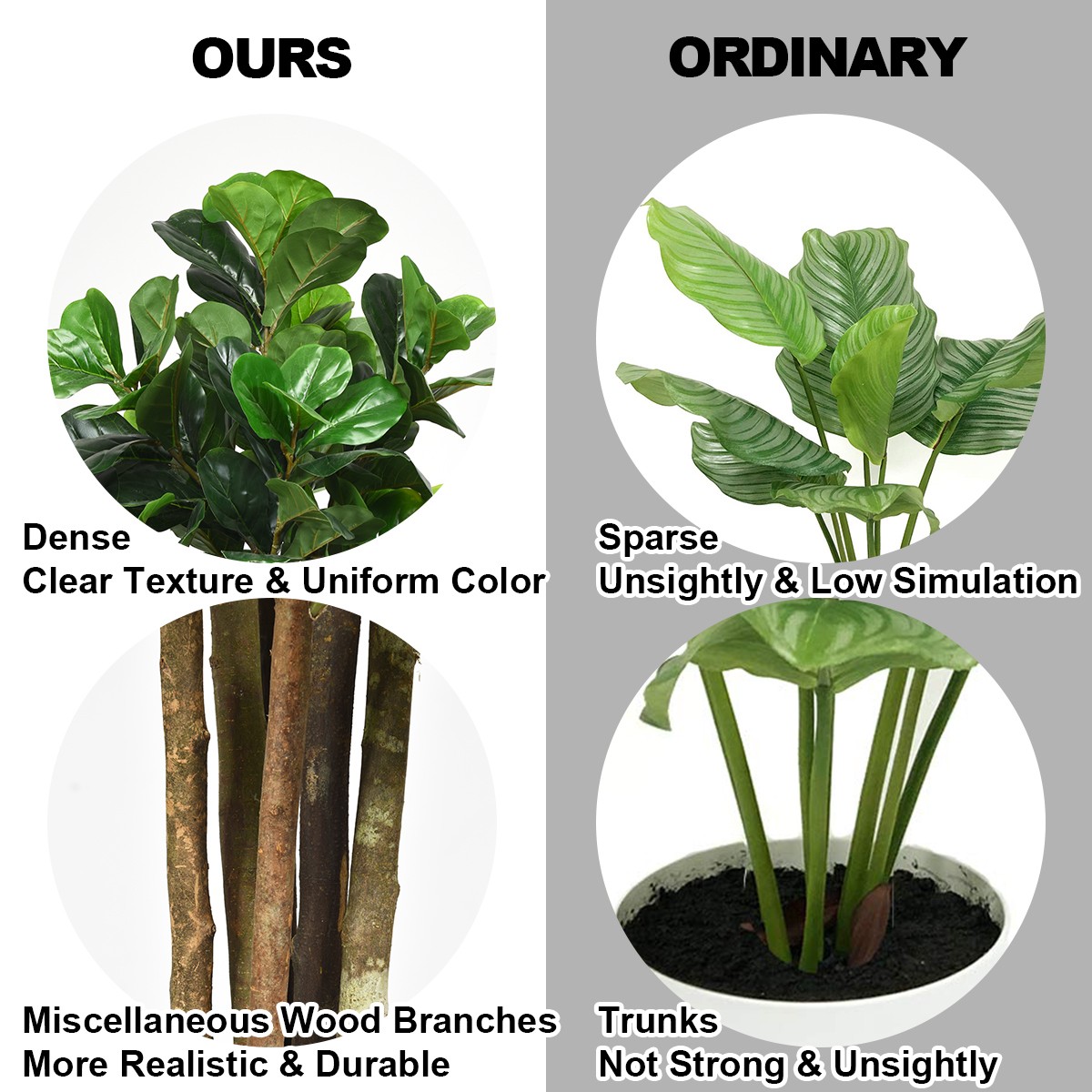 6-Feet Artificial Fiddle Leaf Fig Tree Indoor-Outdoor Home Decorative Planter