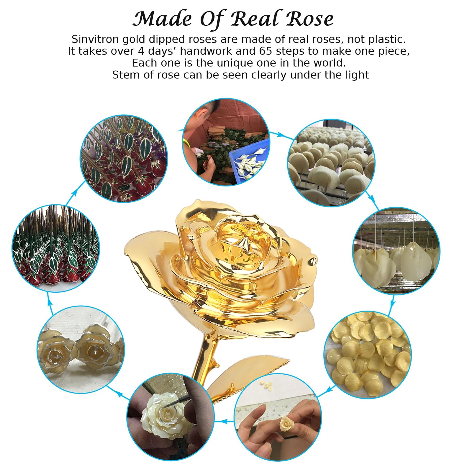 Gold Dipped Rose Real 24K Gold Rose, Hand Dipped of a Kind Golden Roses, Roma…