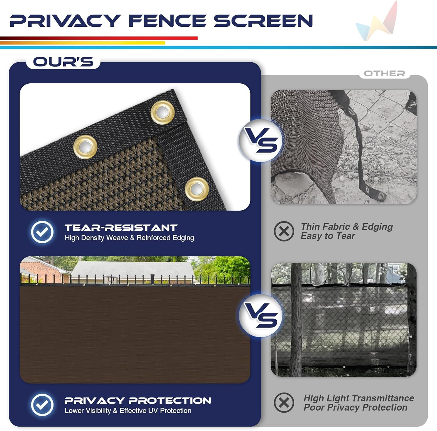 6′ X 25′ Privacy Fence Screen in Brown W/ Brass Grommet 85% Blockage Windscreen