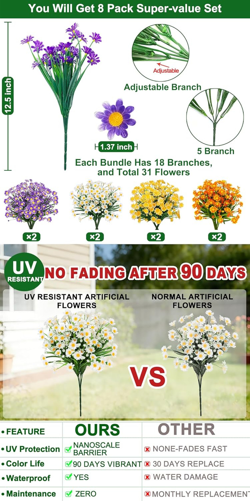 8 Bundles Artificial Daisy Flowers for Outdoors Summer Decor, UV Resistant No Fa