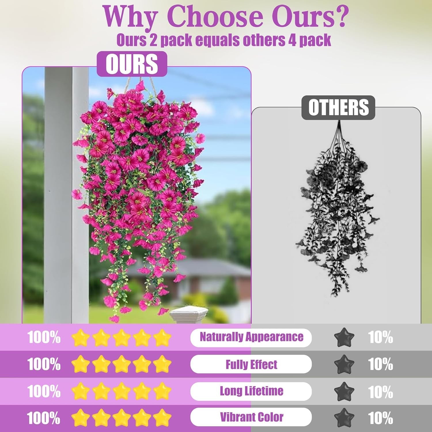 Artificial Fake Hanging Flowers Plants Outdoor Outside Summer Decoration 2PCS