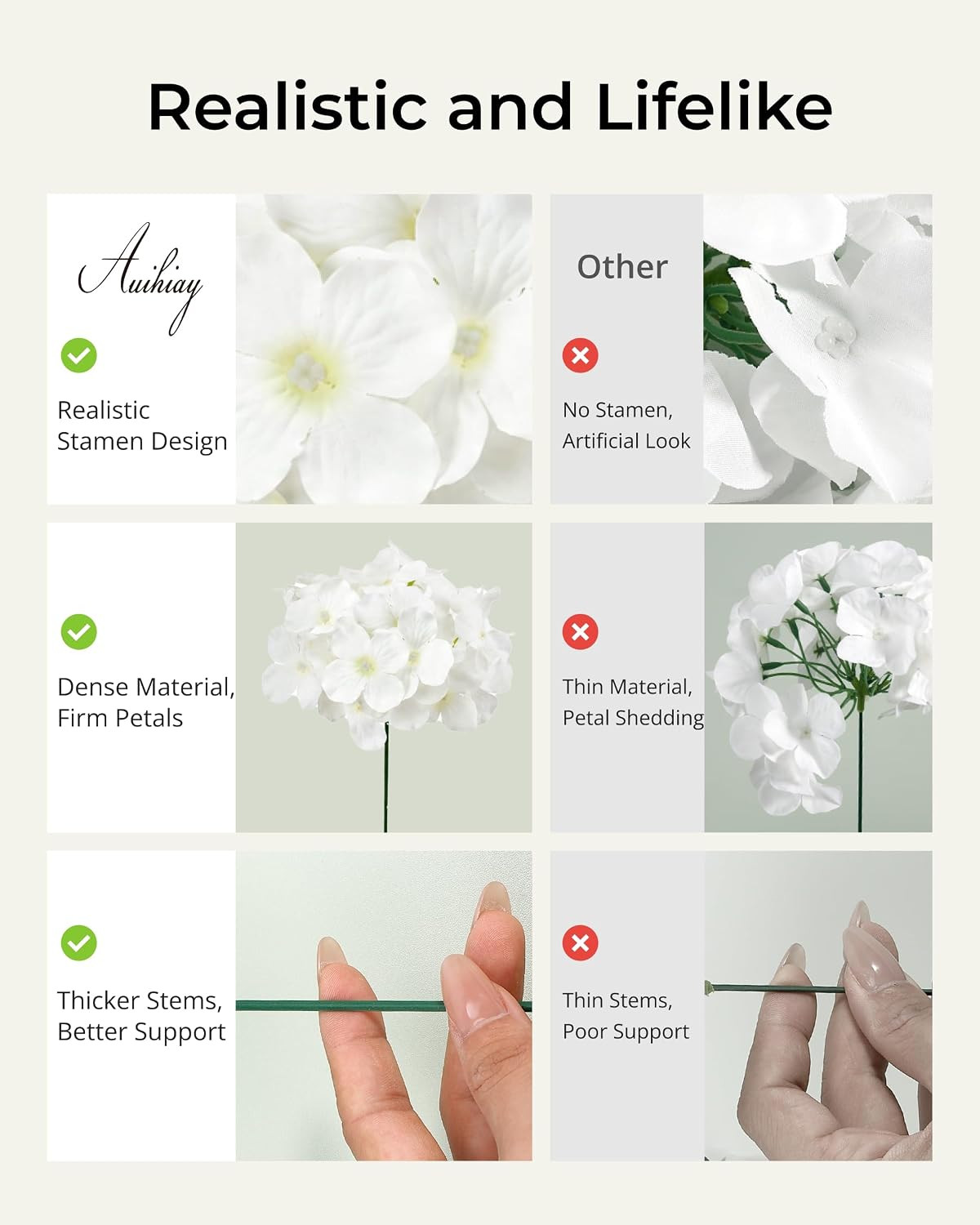 64 PCS Ivory Silk Hydrangea Flowers with Stems for Wedding & Party Decor
