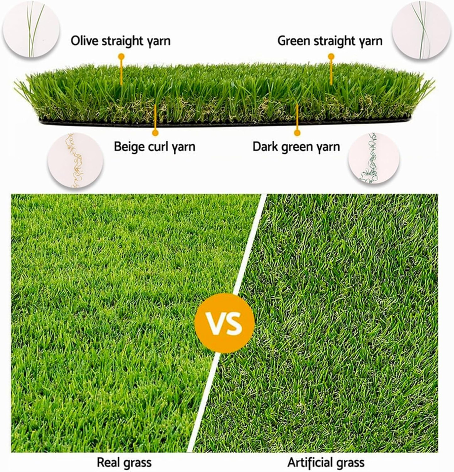 Artificial Grass Astroturf Rug 4FTx6FT(24 Square FT) Fake Grass Pet Dog Mat with