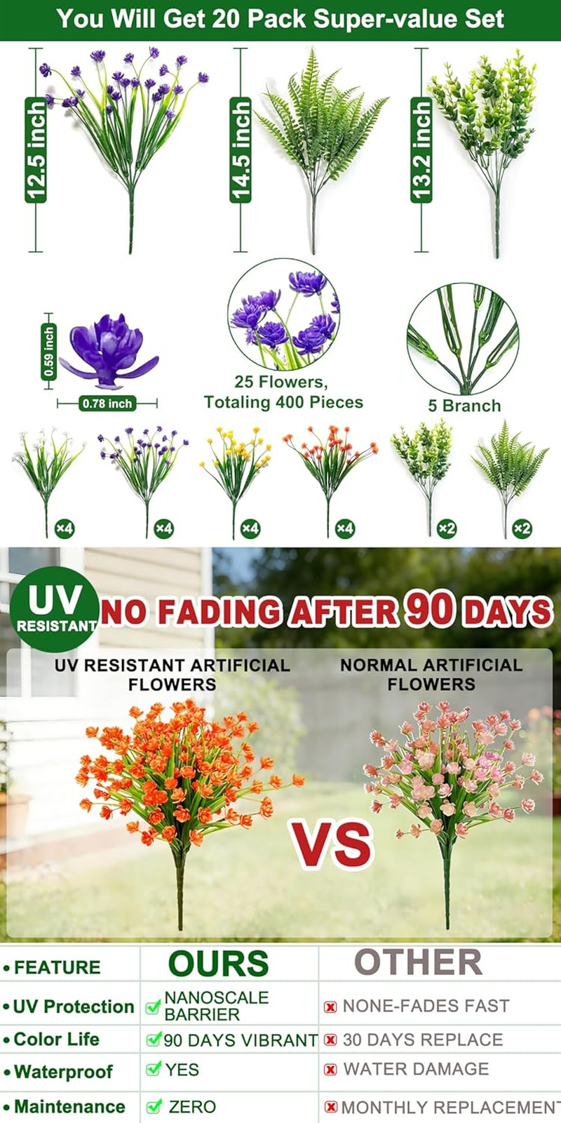 20 Bundles Artificial Flowers UV Resistant Outdoor Plants Waterproof Garden Deco