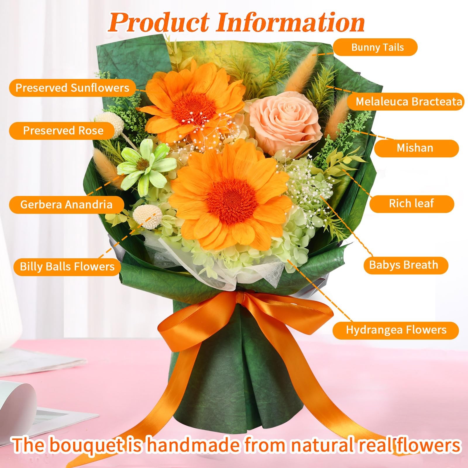 Preserved Sunflower Bouquet Green Forever Flowers Gift Box Women Anniversary