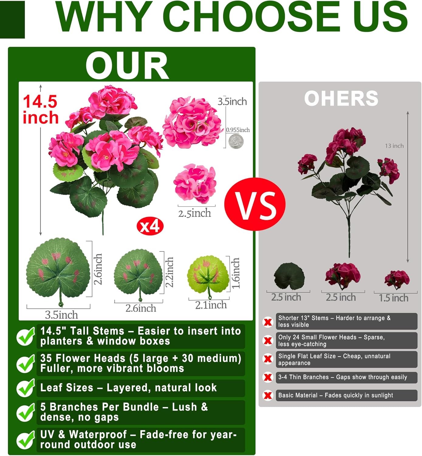 Artificial Geraniums Flowers for Outdoors Summer Decoration, 4 Bundles Fake