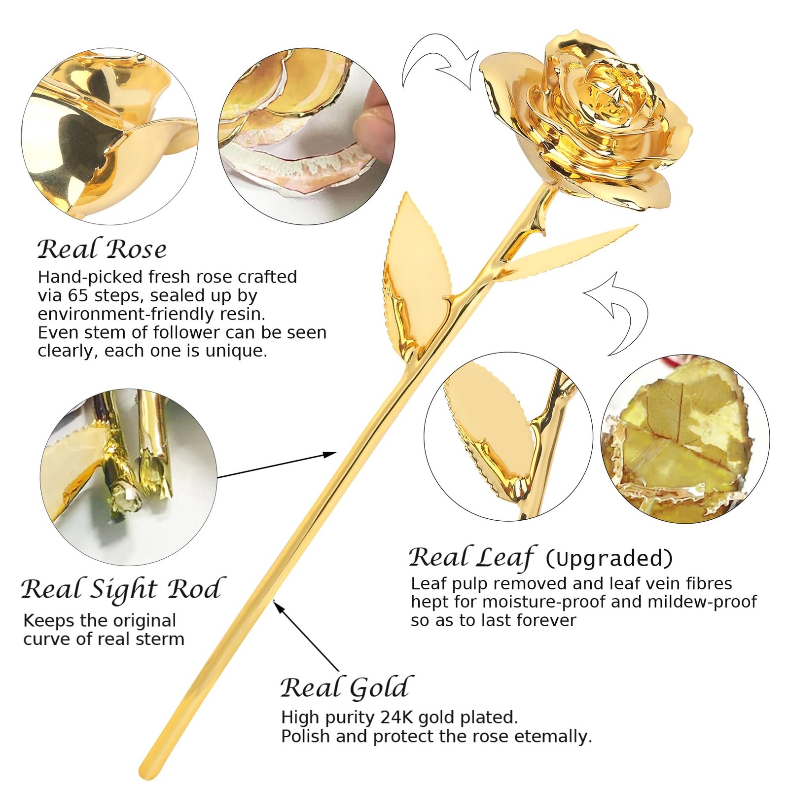 Gold Dipped Rose Real 24K Gold Rose, Hand Dipped of a Kind Golden Roses, Roma…