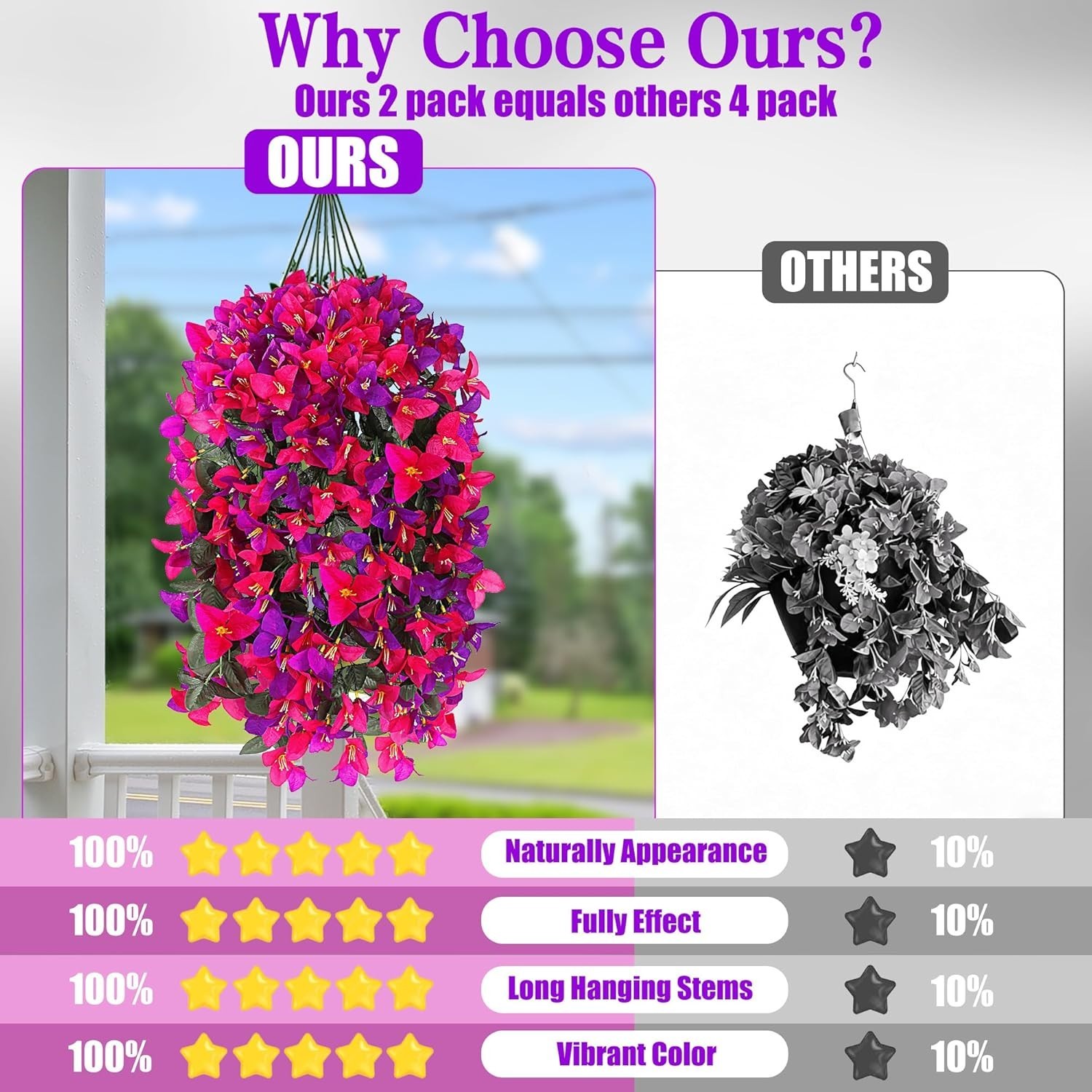 Artificial Bougainvillea Flowers Fake Hanging Flowers Plants for Outdoor Outs…