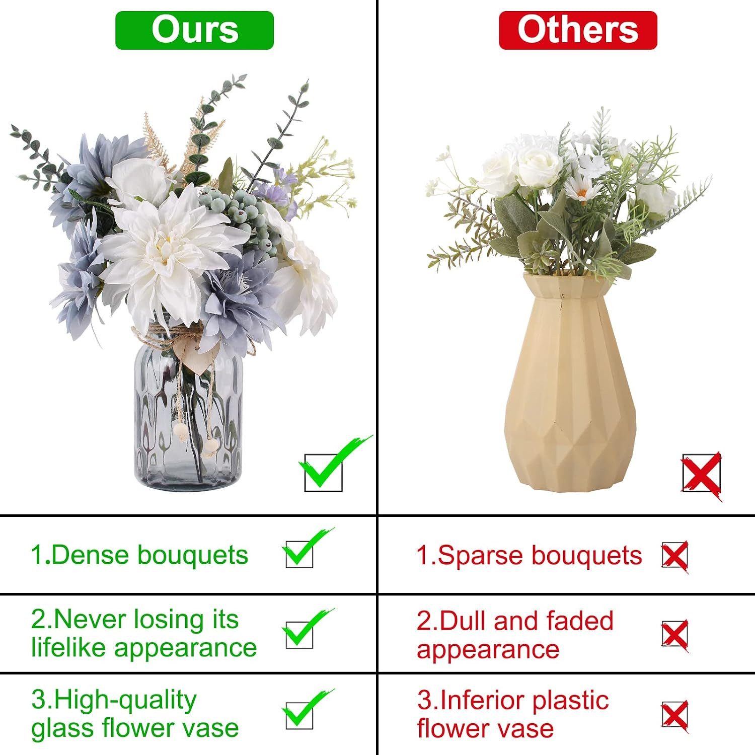 Fake Flowers with Vase, Silk Dusty Blue Rose Hydrangea Artificial Flowers in Vas