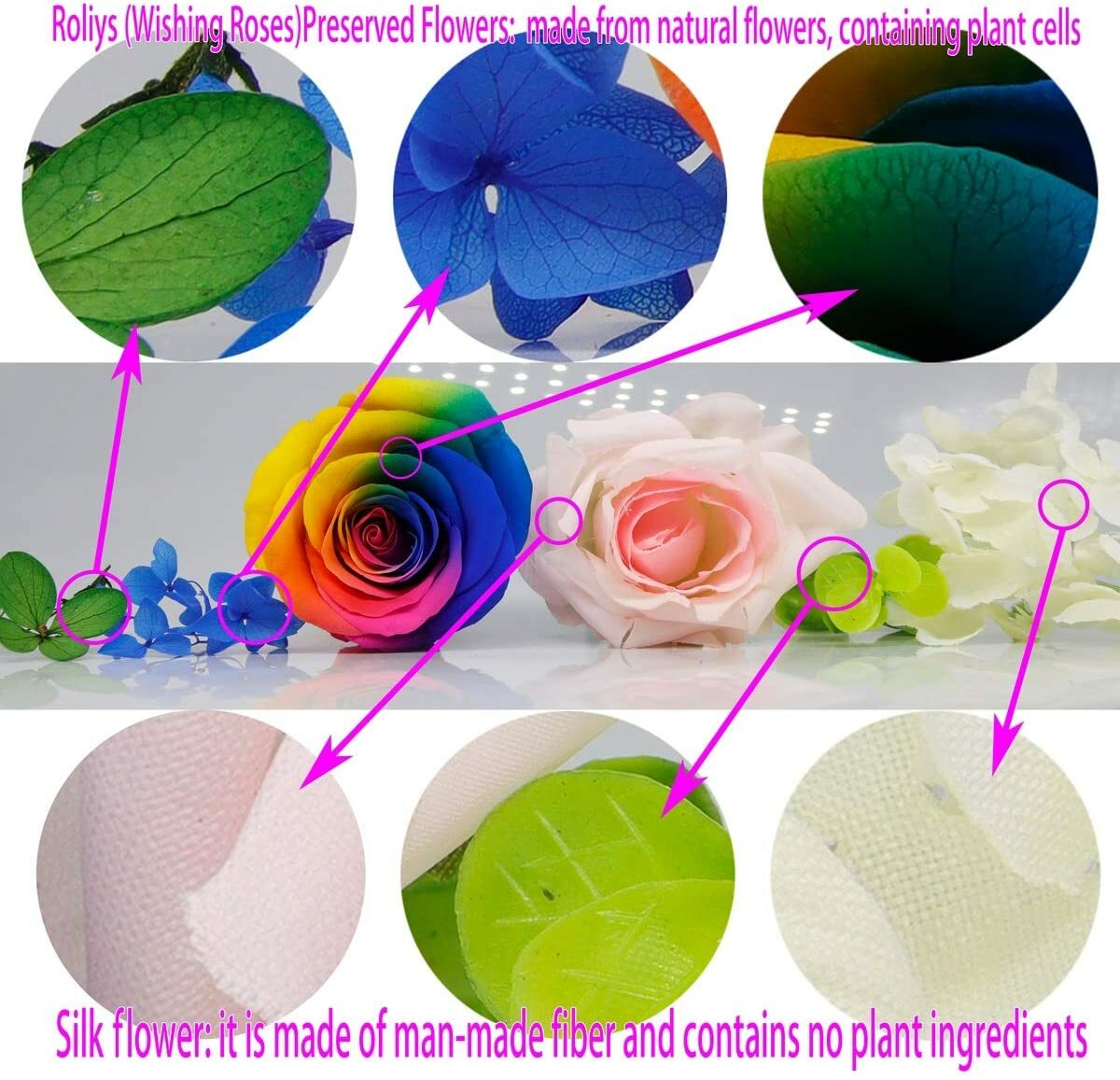Preserved Real Roses with Colorful Mood Light Wishing Bottle Eternal Rose Gifts