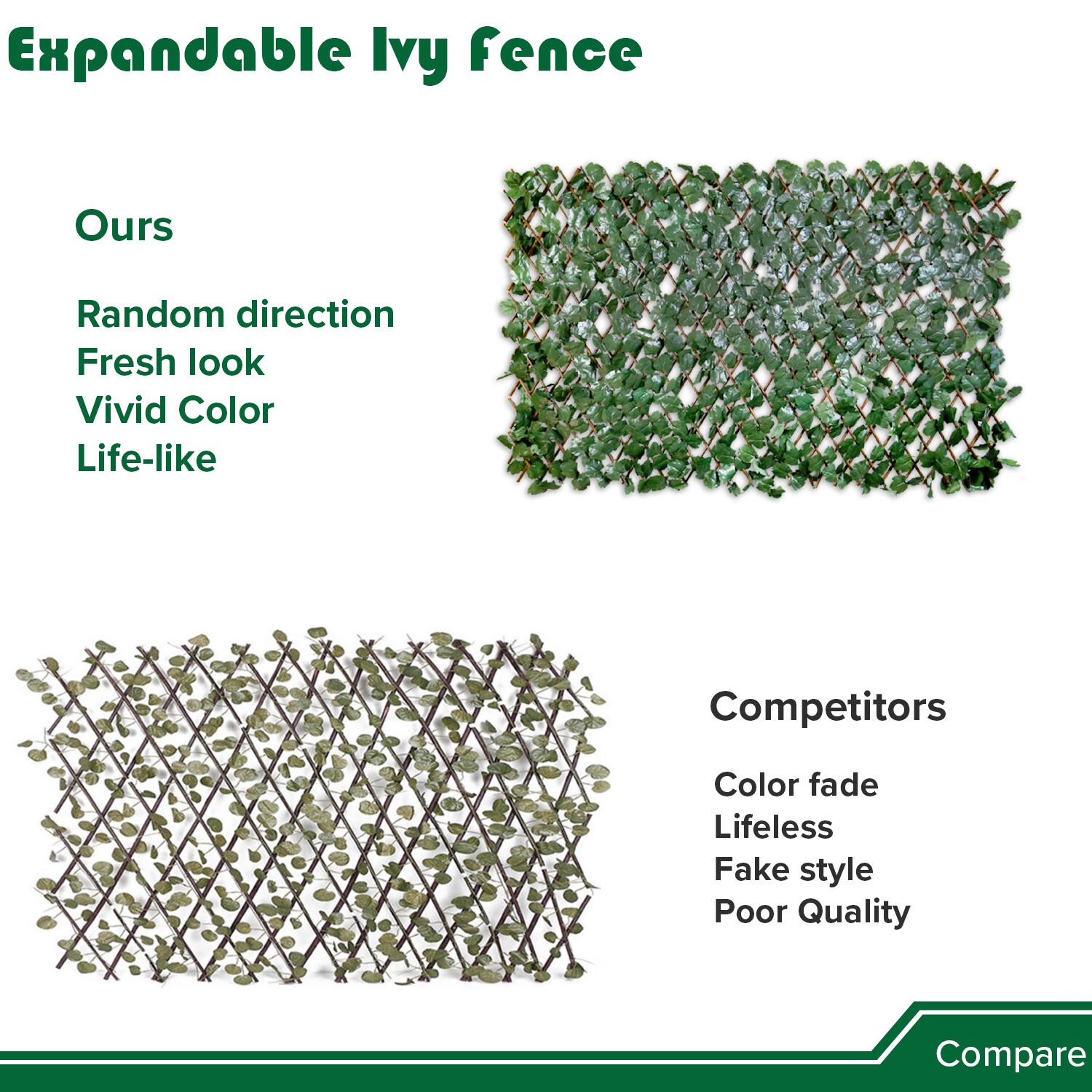 Expandable Artificial Faux Ivy Leaf Plant Yard Single Sided Privacy Fence Panel