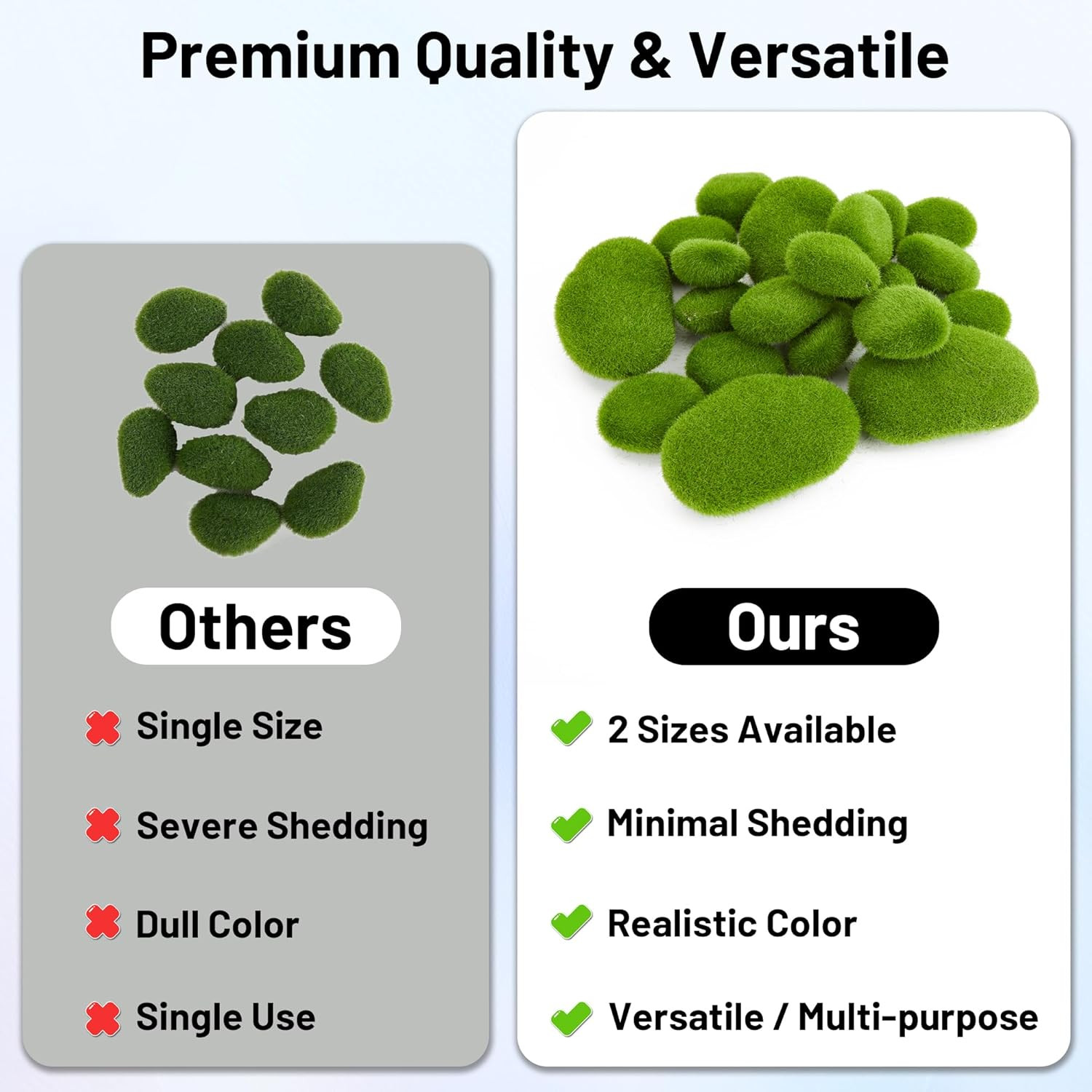 20Pcs Artificial Moss Rocks (2 Sizes),Green Moss Decoration, Suitable for Floral