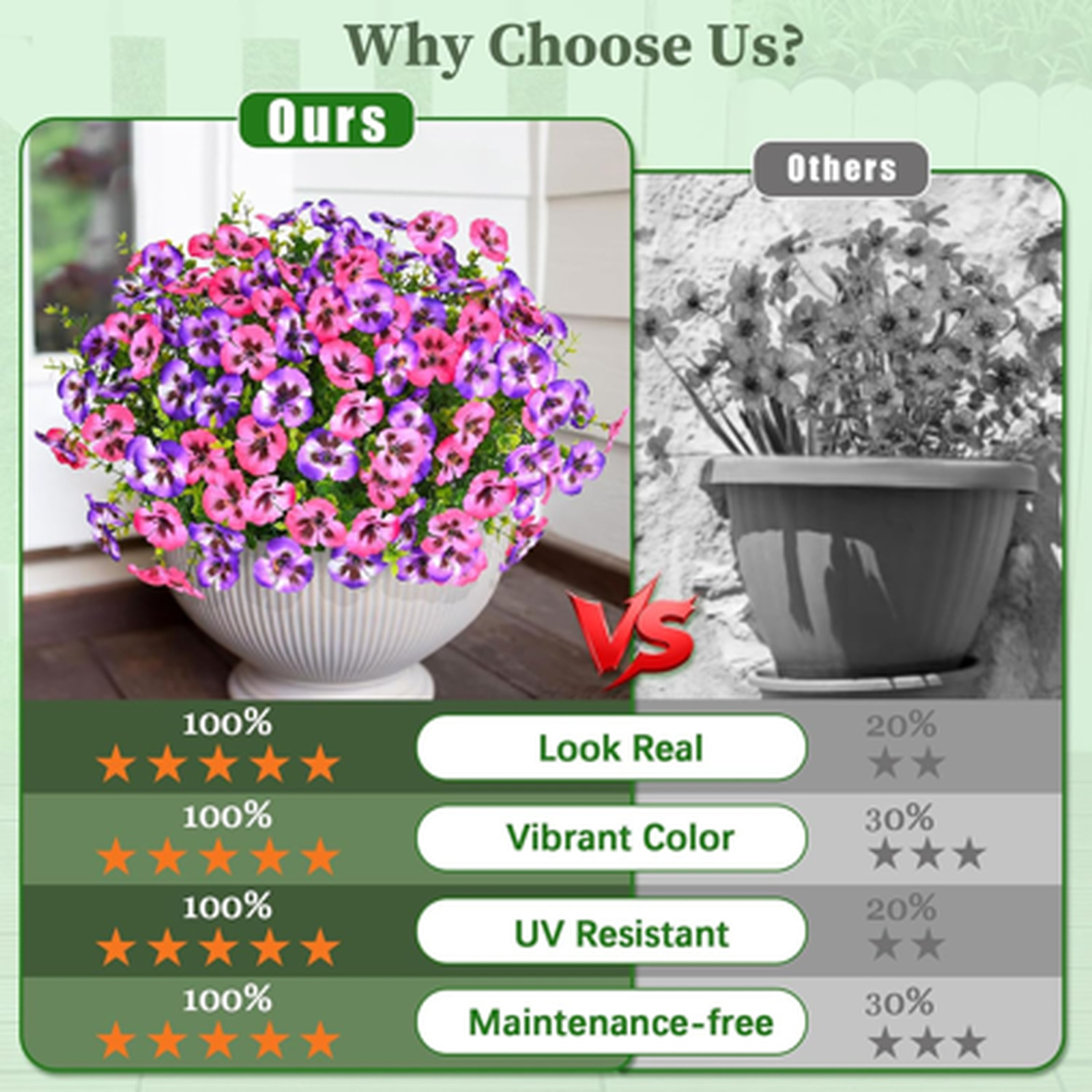 Artificial Flowers for Outdoors, UV Resistant Faux Pansy Flowers, 12 Bundles