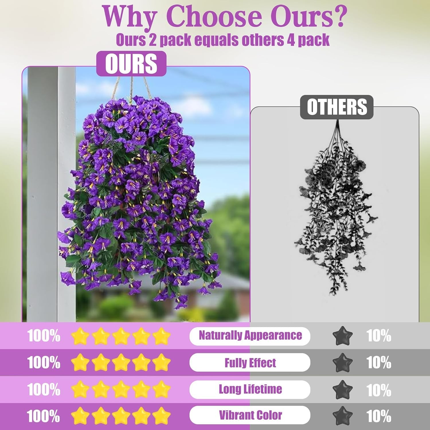 2PCS Realistic Purple Morning Glory Hanging Flowers | UV Resistant Outdoor Decor