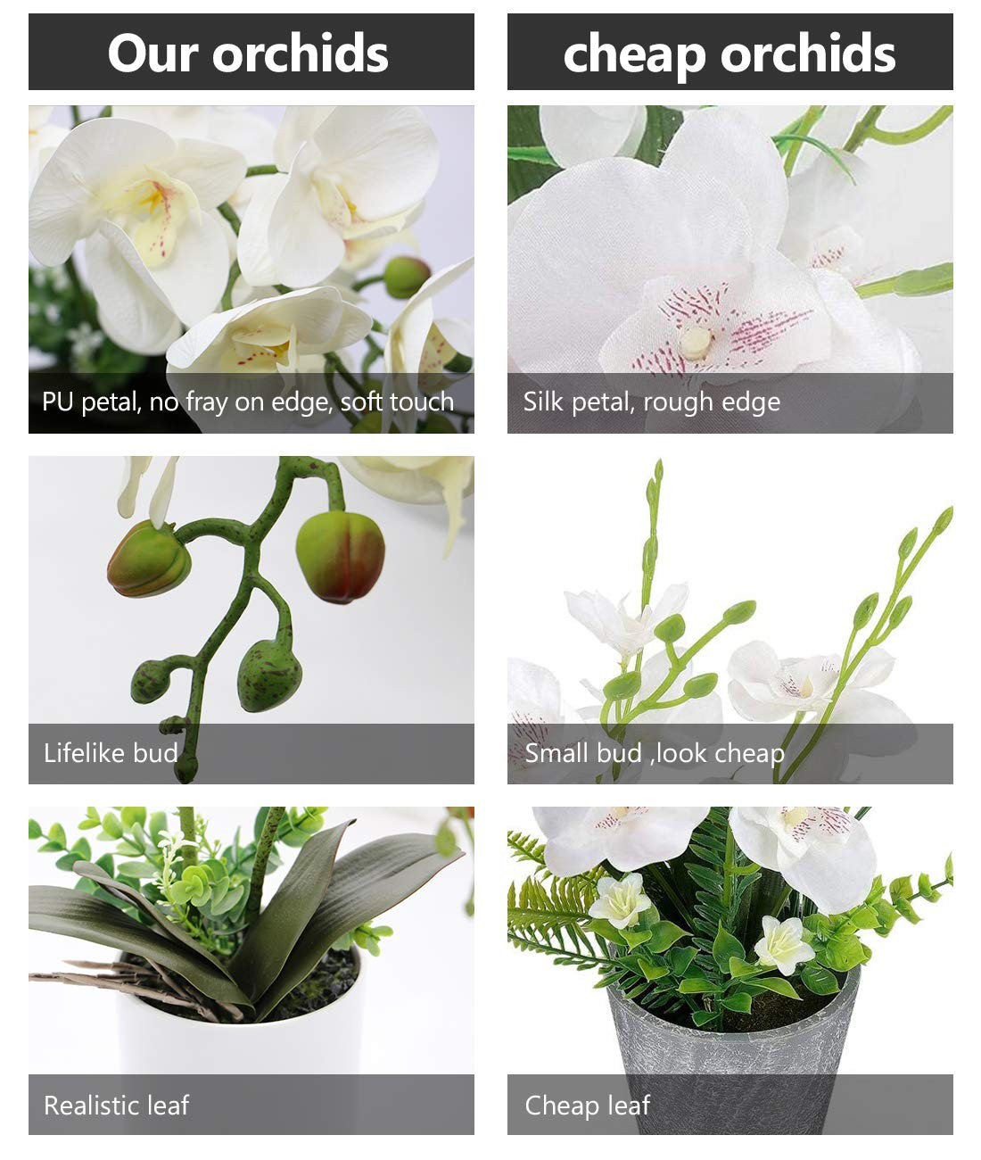 Omygarden White Orchid Artificial Flowers in Pot, Fake Plastic Orchid Flowers, D