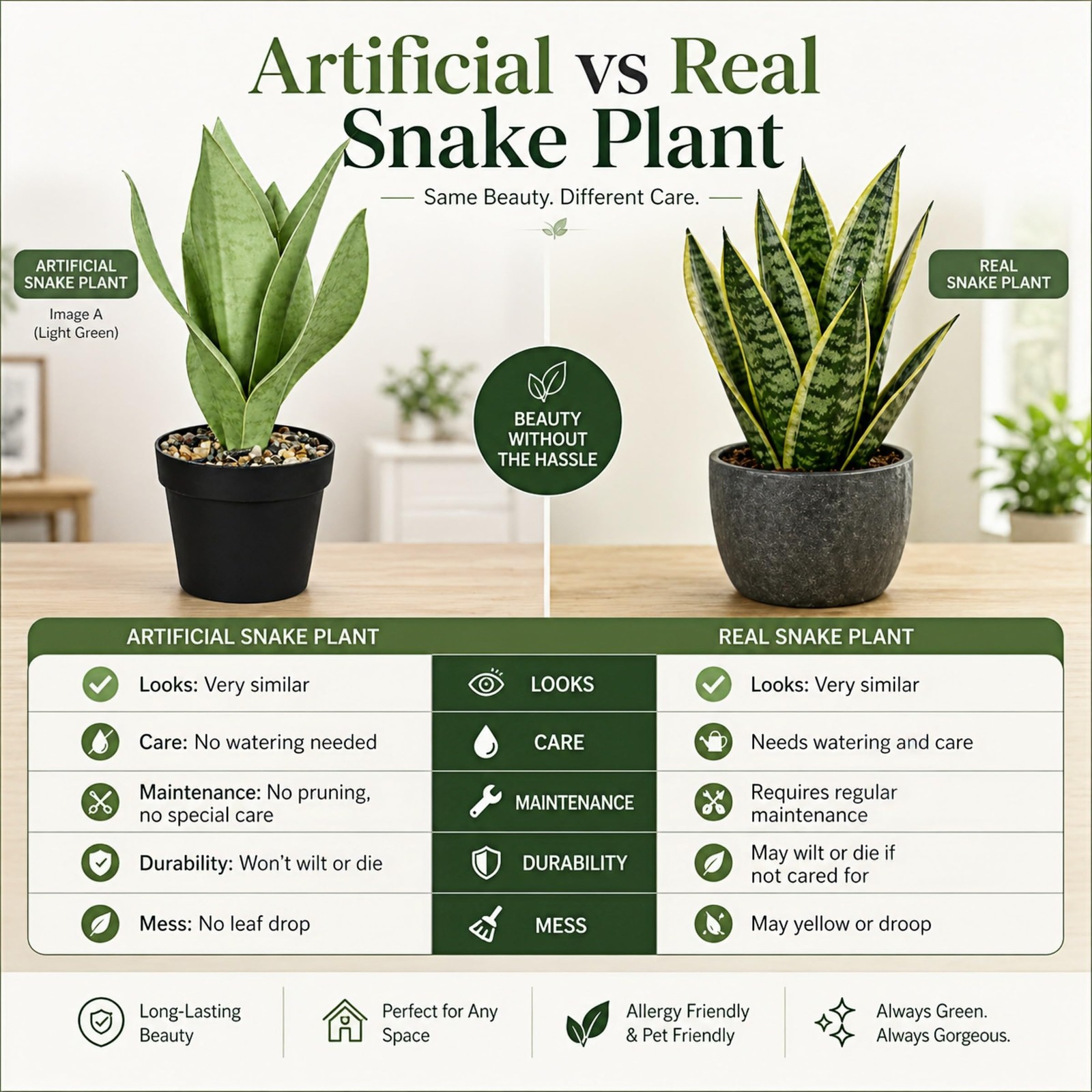 Artificial Snake Plant, Small Faux Sansevieria Plant in Pot, Fake Potted Plan…