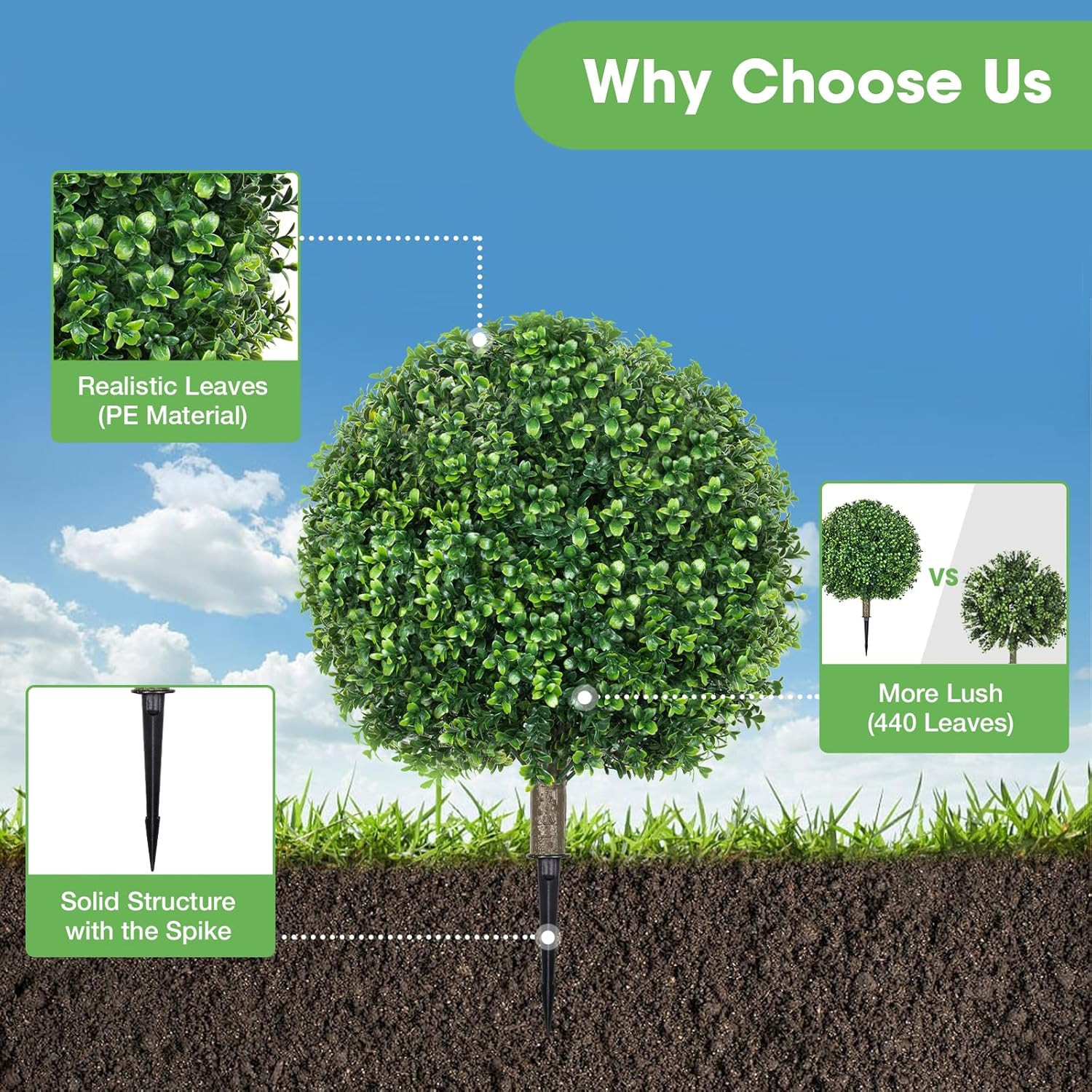 25.6″ UV Resistant Artificial Boxwood Topiary Ball Trees – 2 Pack