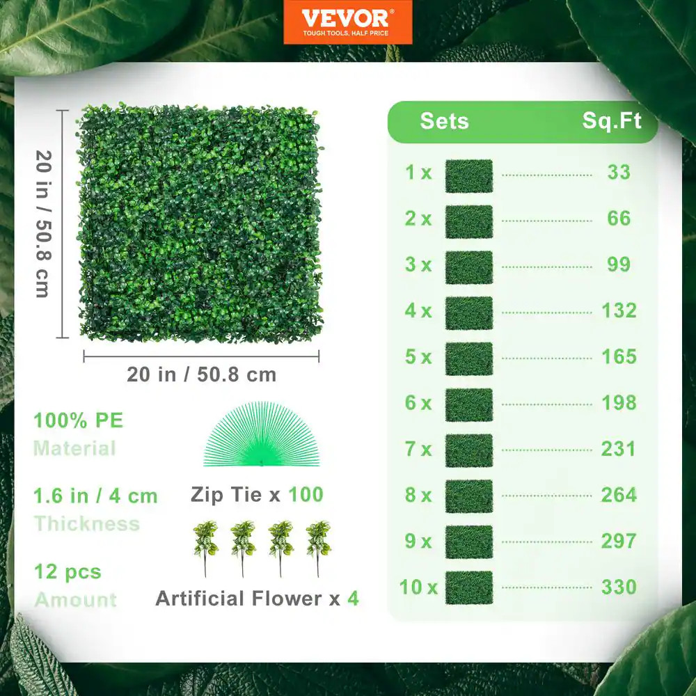 20 In. X 20 In. X 1.6 In. Artificial Boxwood Panels Grass Backdrop Wall Hedge Sc