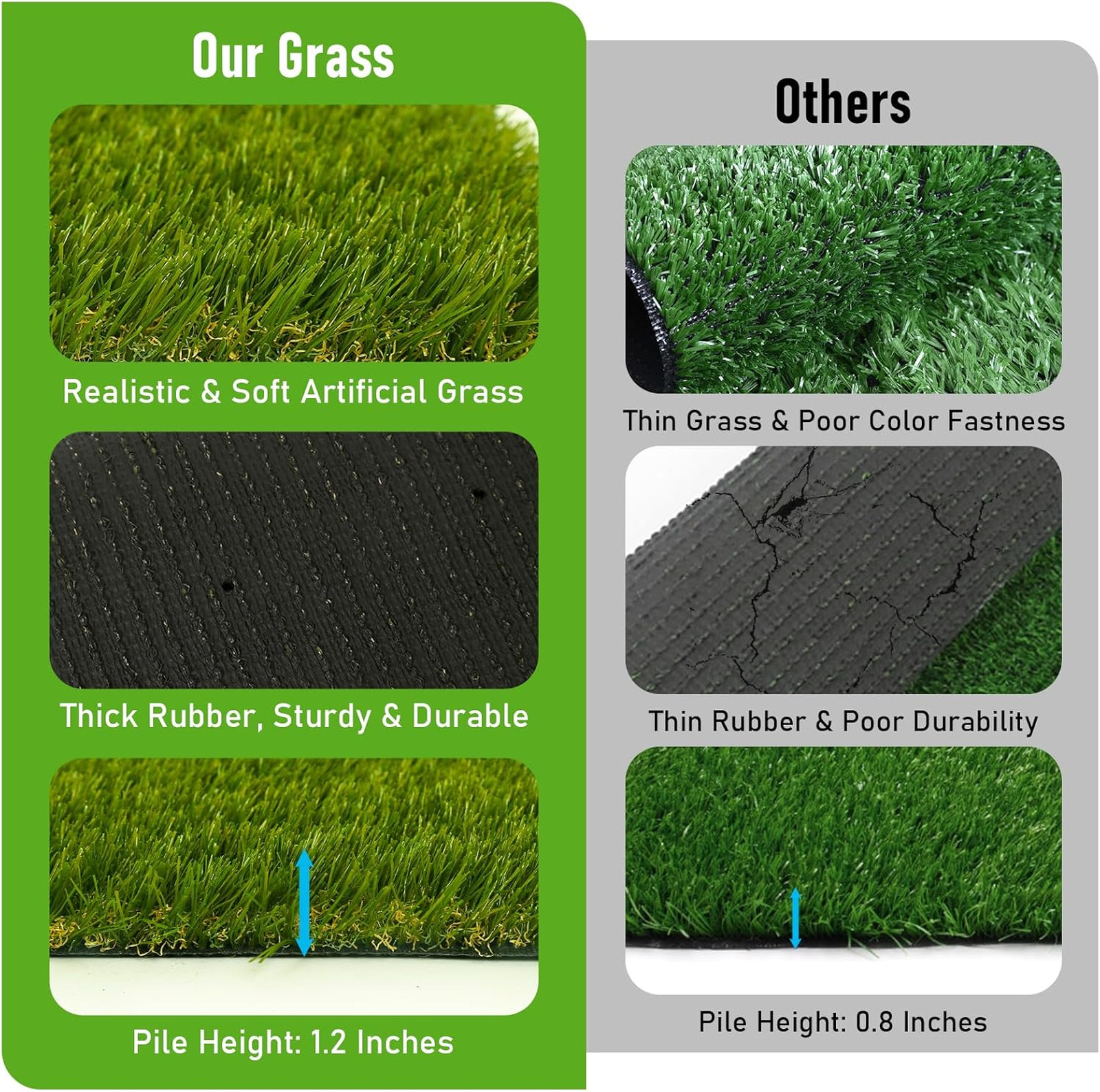 Artificial Grass Outdoor, 5×10 Ft Realistic Artificial Turf Grass Rug, Large