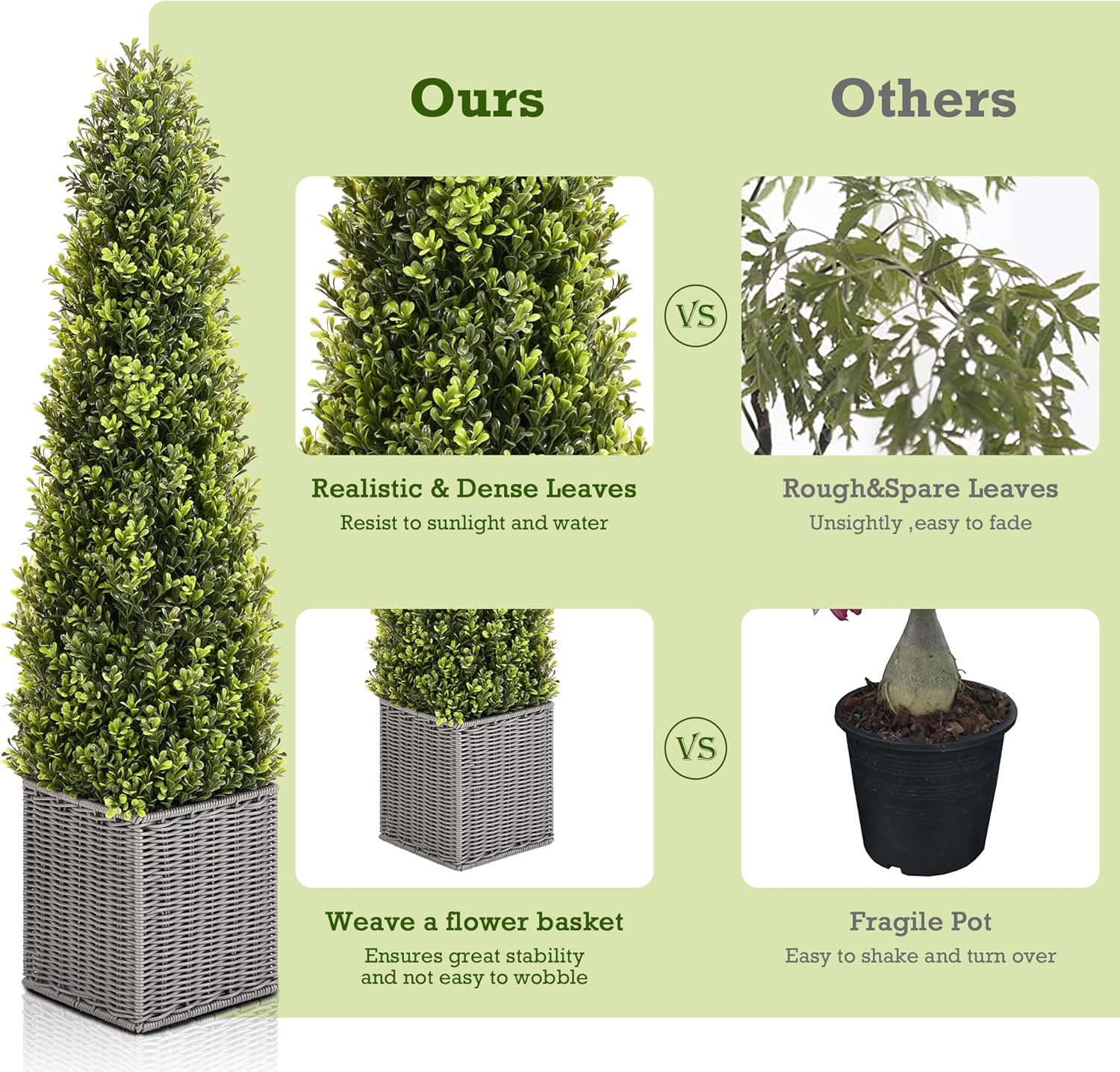 48″ Artificial Boxwood Topiary Tree Set of 2 for Home and Office Decor