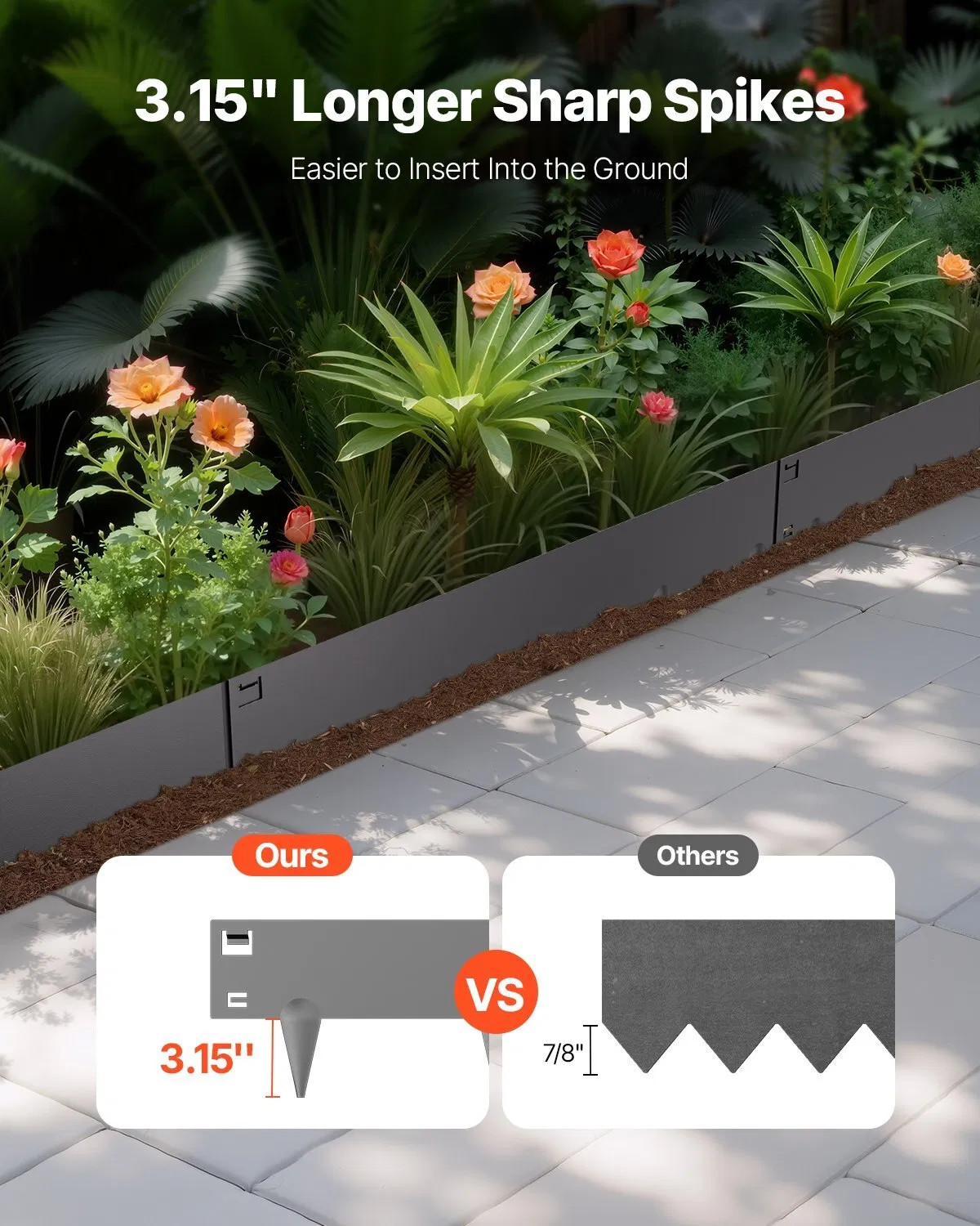 Steel Landscape Edging, 5 Packs 39 x 4 in Rust-Resistant Metal Landscape Edging,