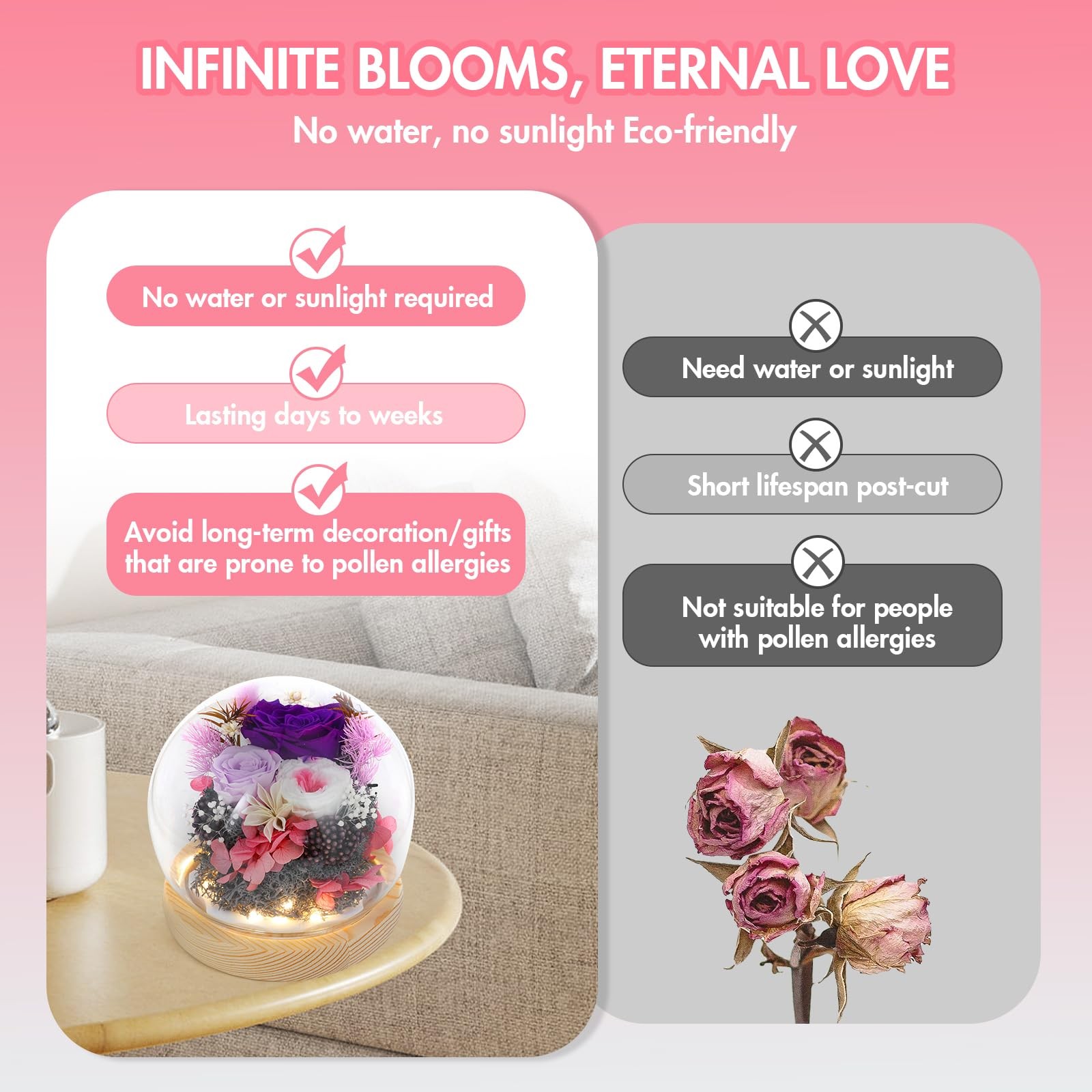 GUOBOYCL Personalized, Birthday Gifts for Women Preserved Flowers Eternal Ros…