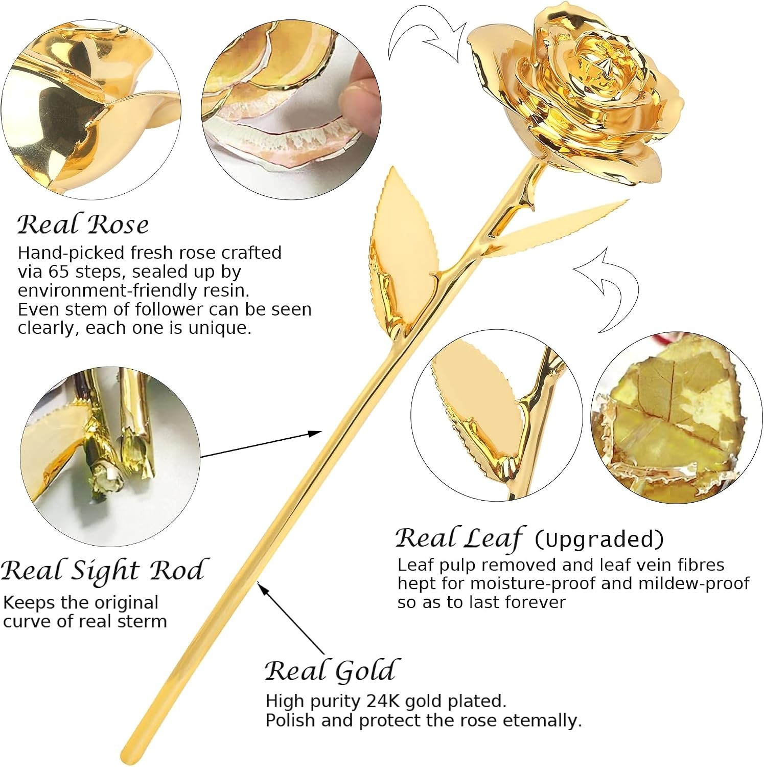 Gold Dipped Rose Real 24K Gold Rose, Hand Dipped One of a Kind Golden Roses, …