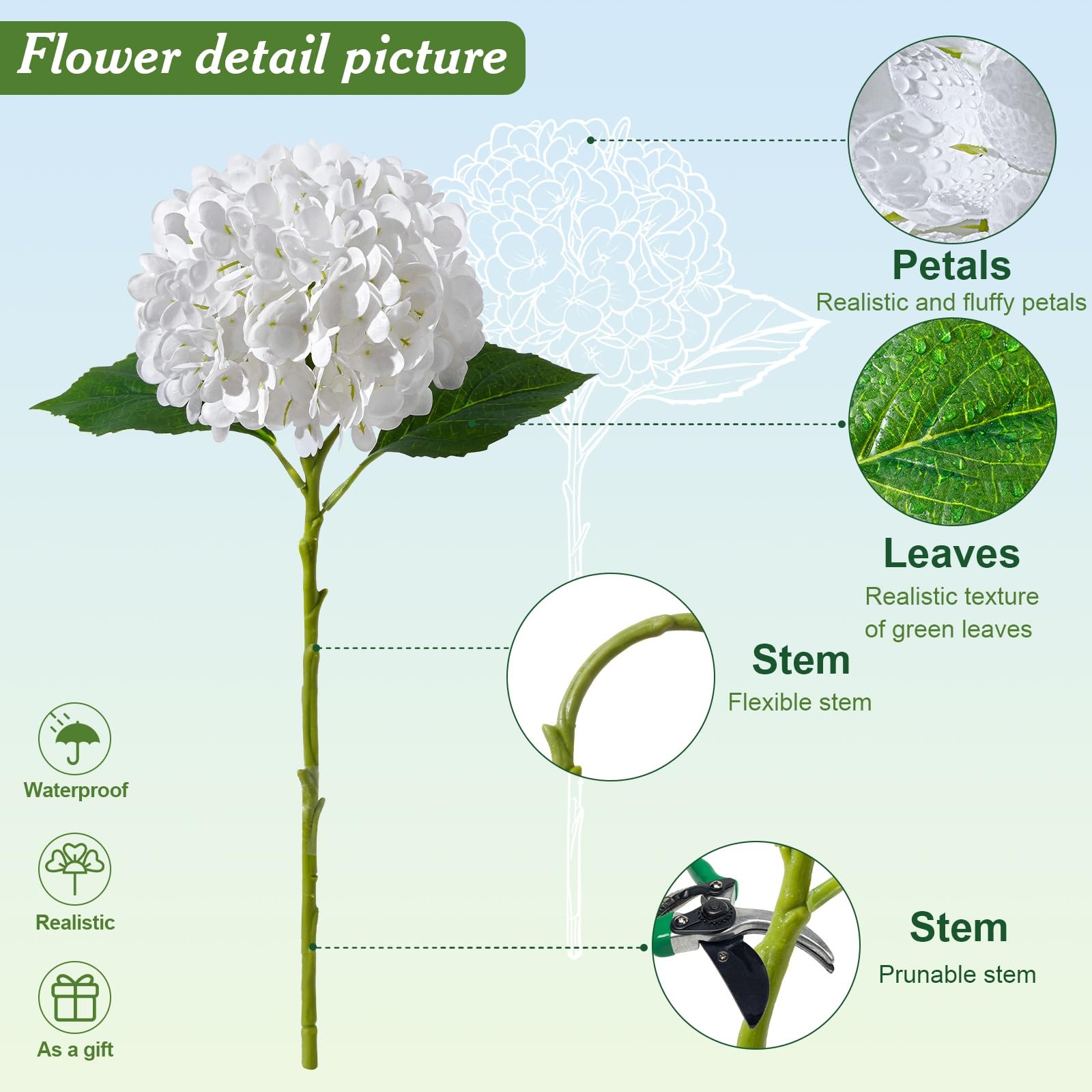 4 Pcs Artificial Hydrangea Silk Flowers with Stems, 19.7″ White Faux Hydrange…